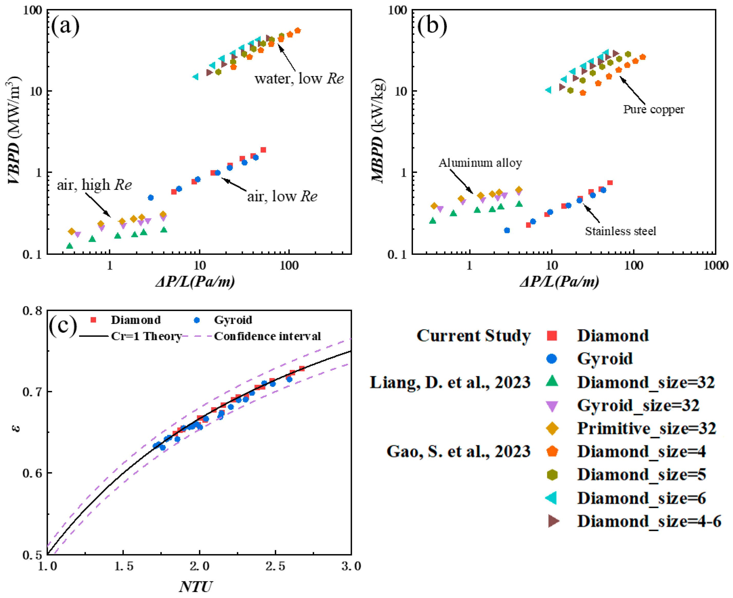 Aerospace 12 00416 g013