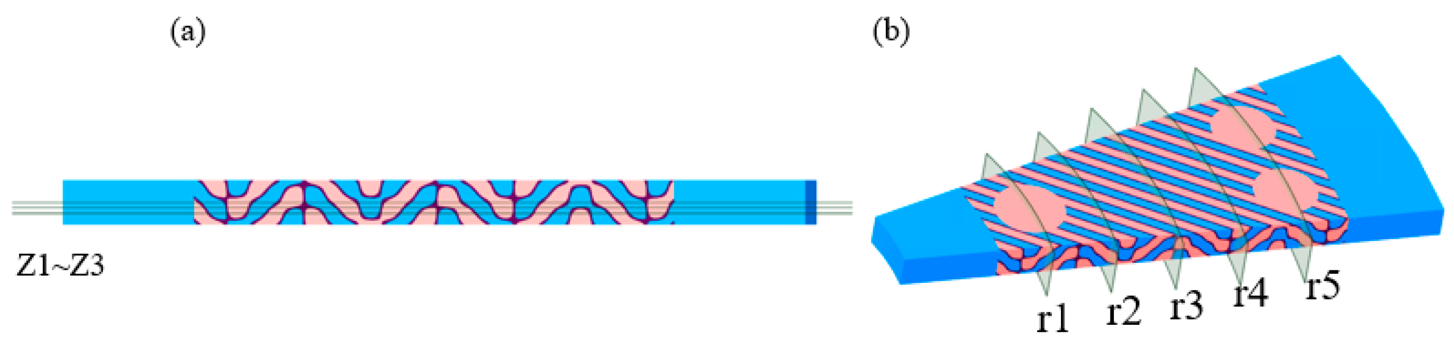 Aerospace 12 00416 g014
