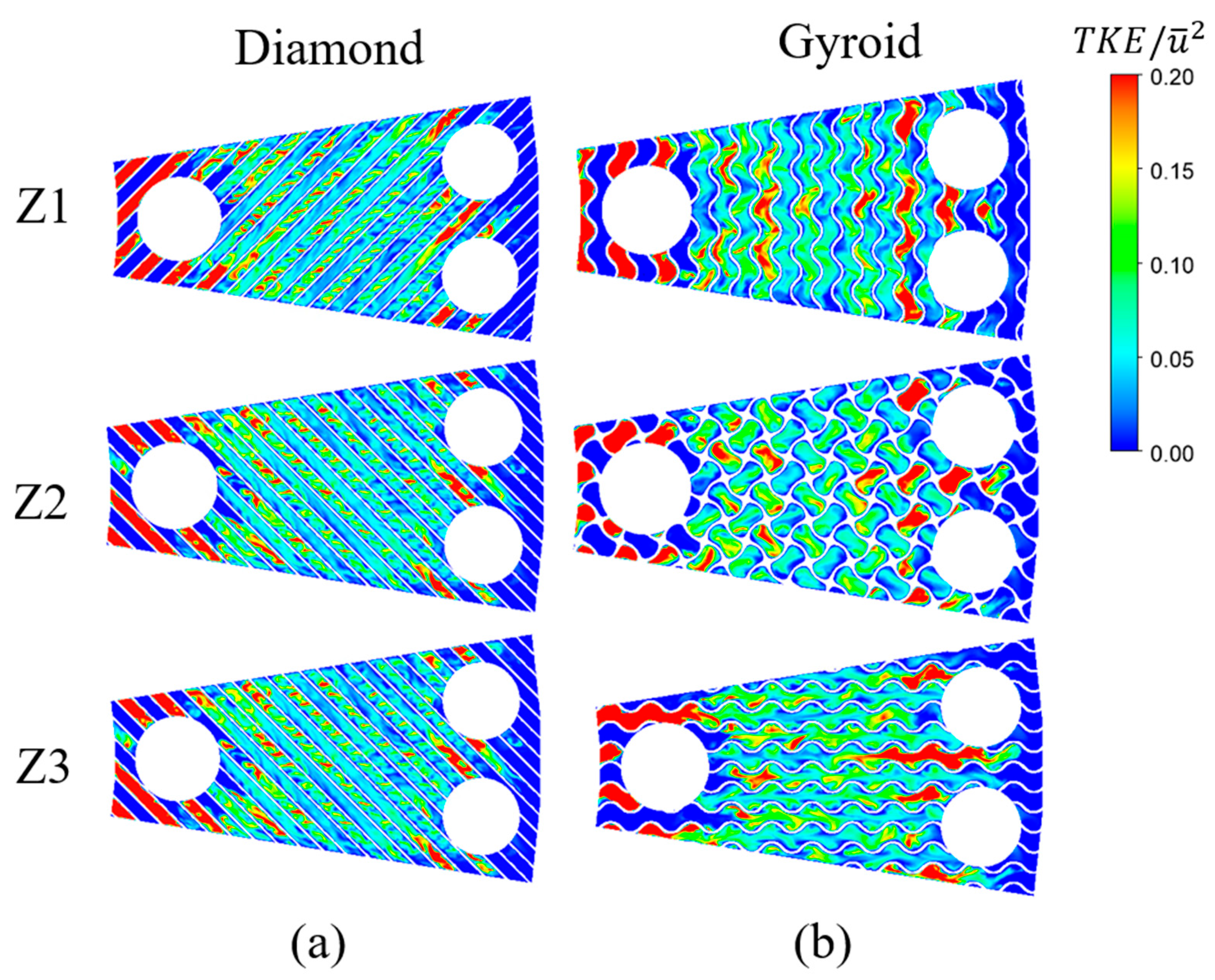Aerospace 12 00416 g020