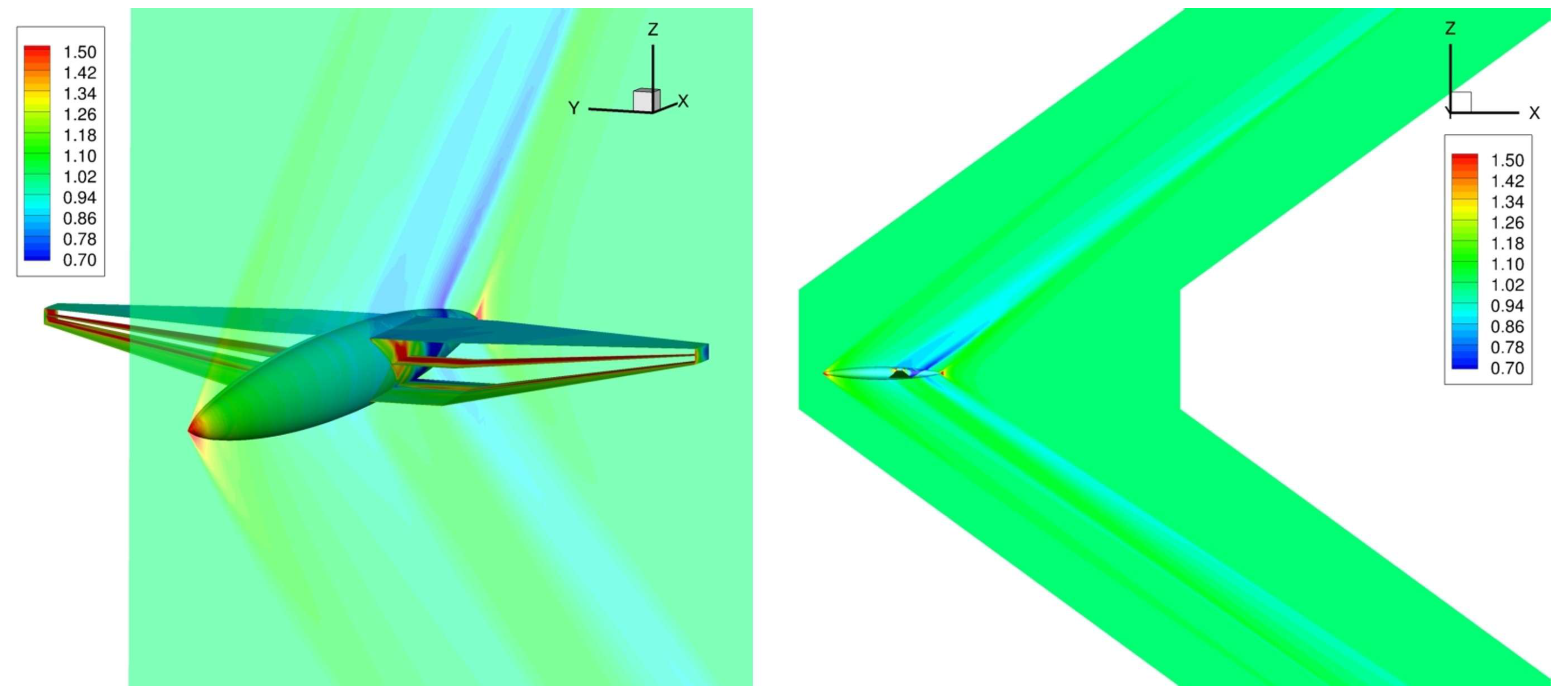 Aerospace 12 00421 g014