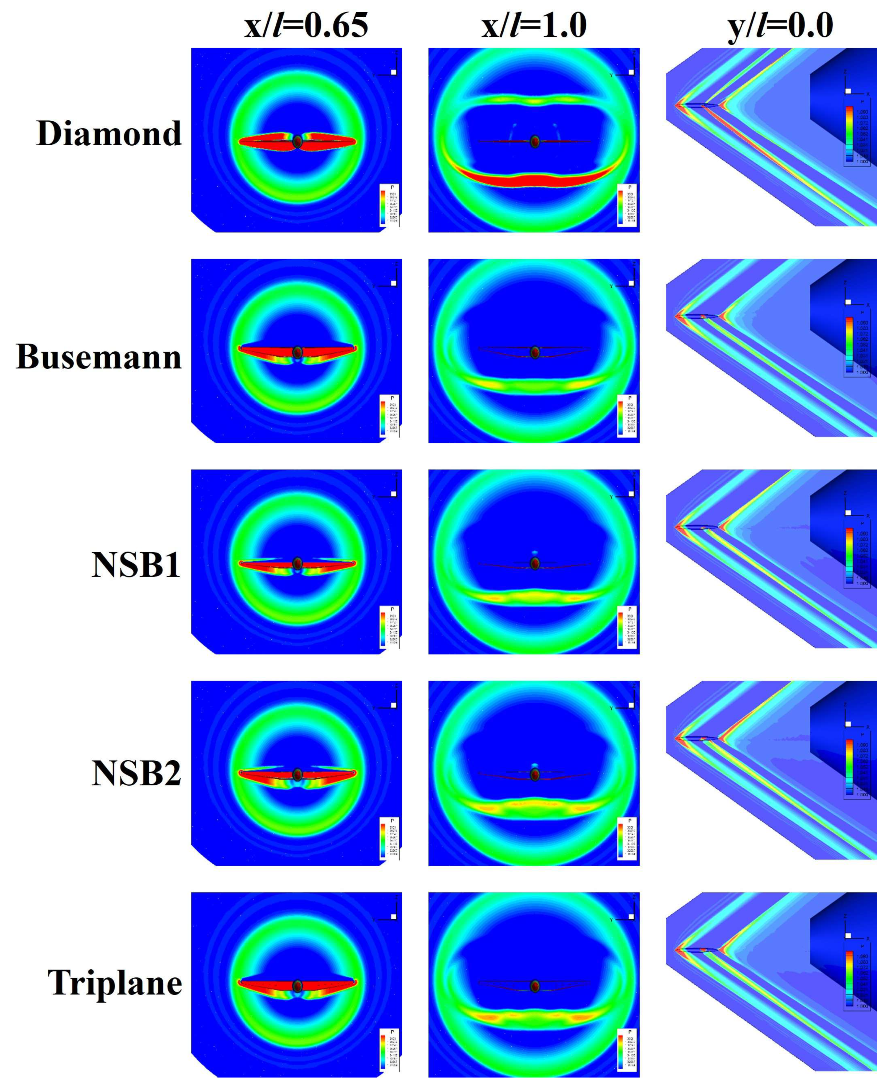 Aerospace 12 00421 g016