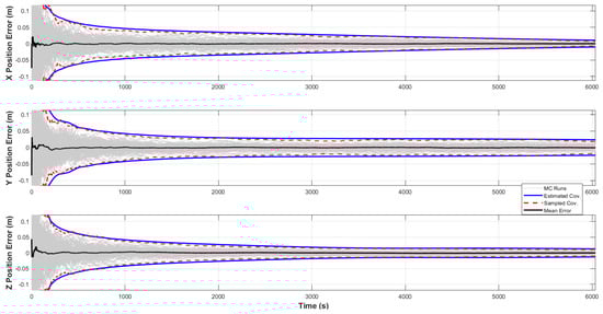 Aerospace 12 00425 g0a1