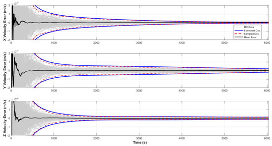 Aerospace 12 00425 g0a2