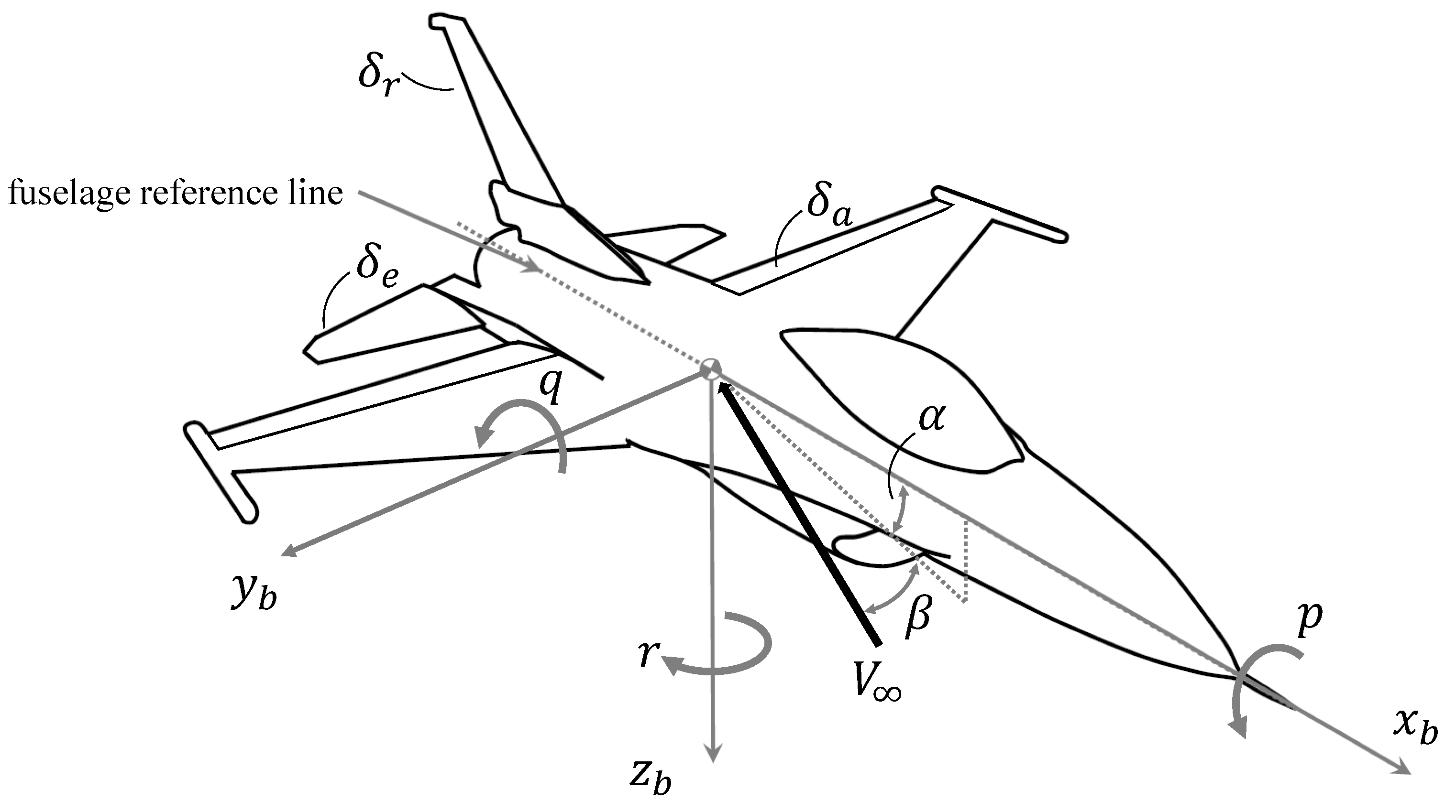 Aerospace 12 00426 g001