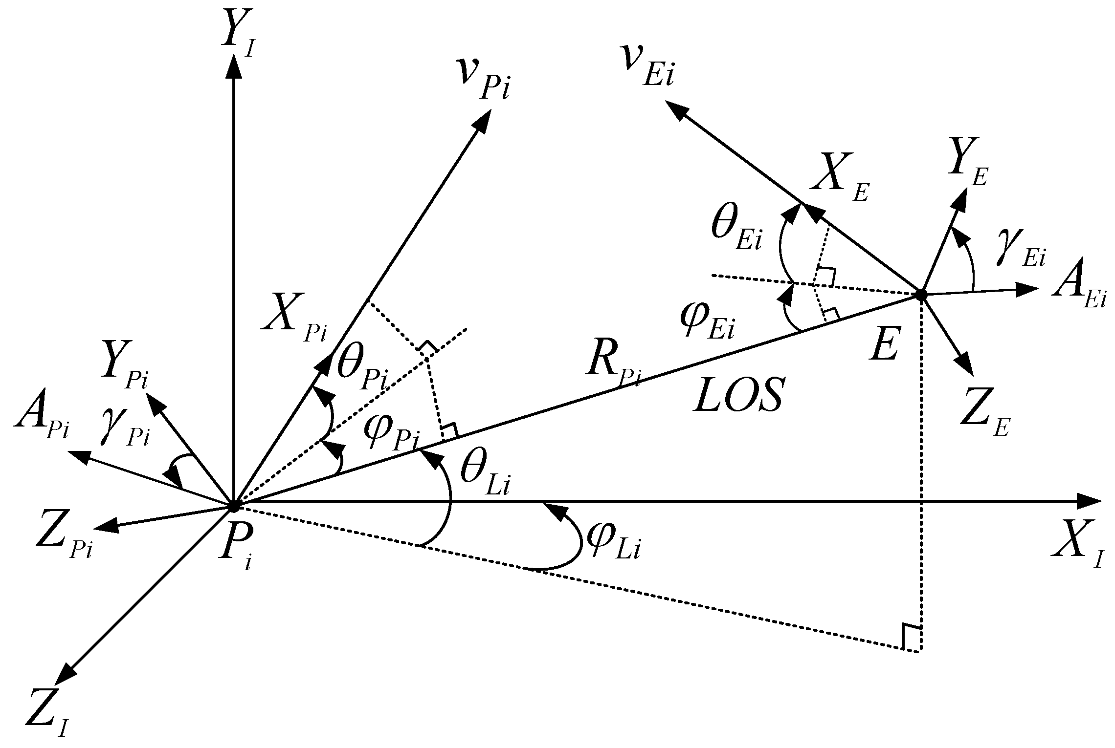 Aerospace 12 00428 g002