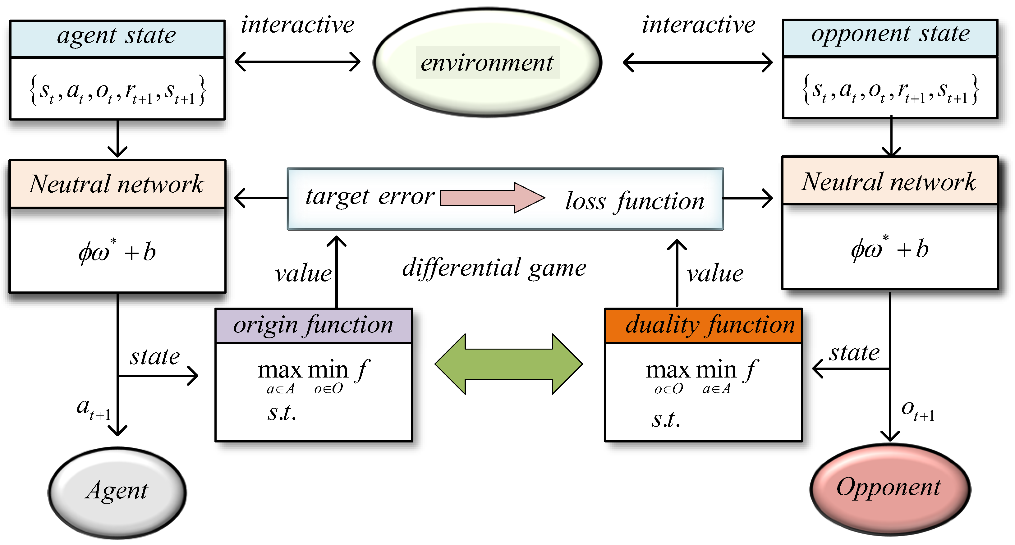 Aerospace 12 00428 g007