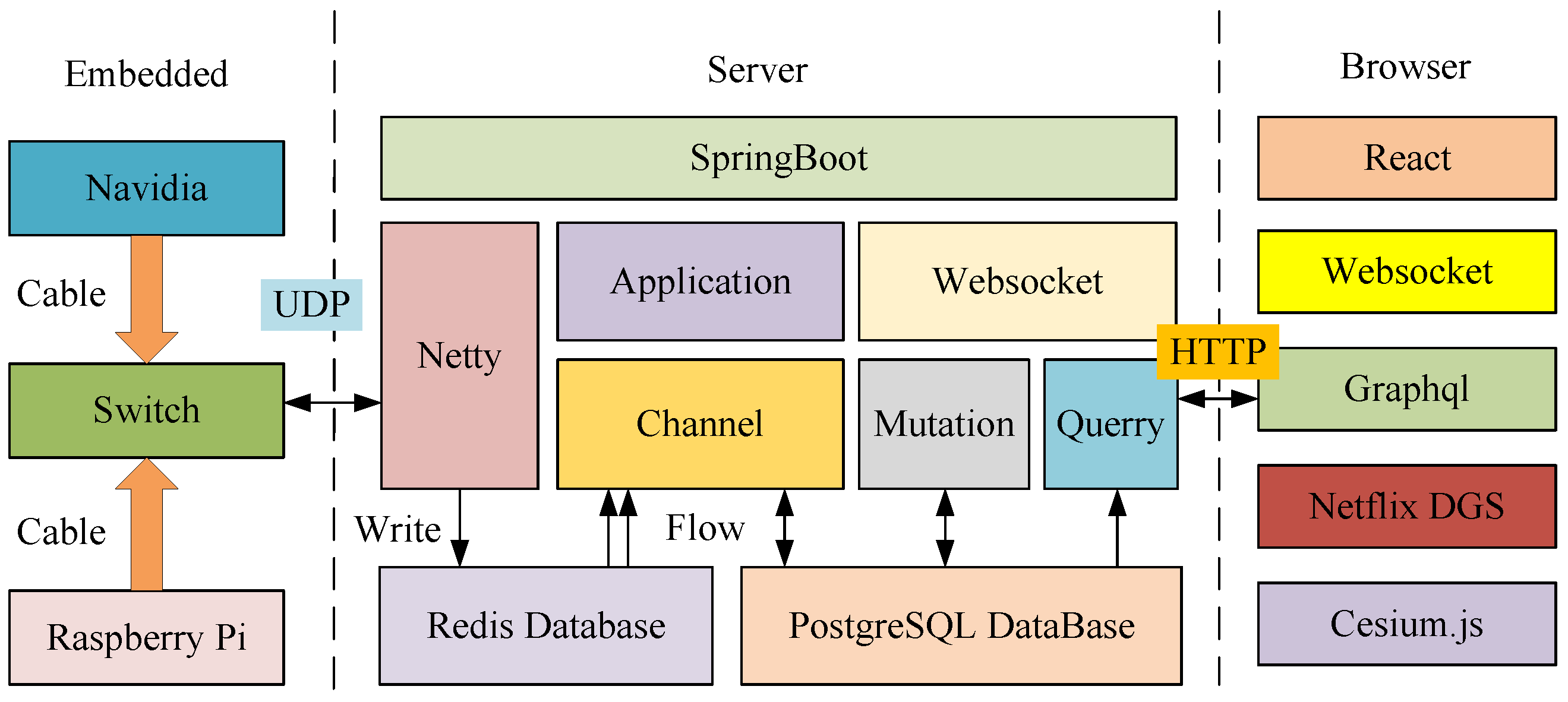 Aerospace 12 00428 g008