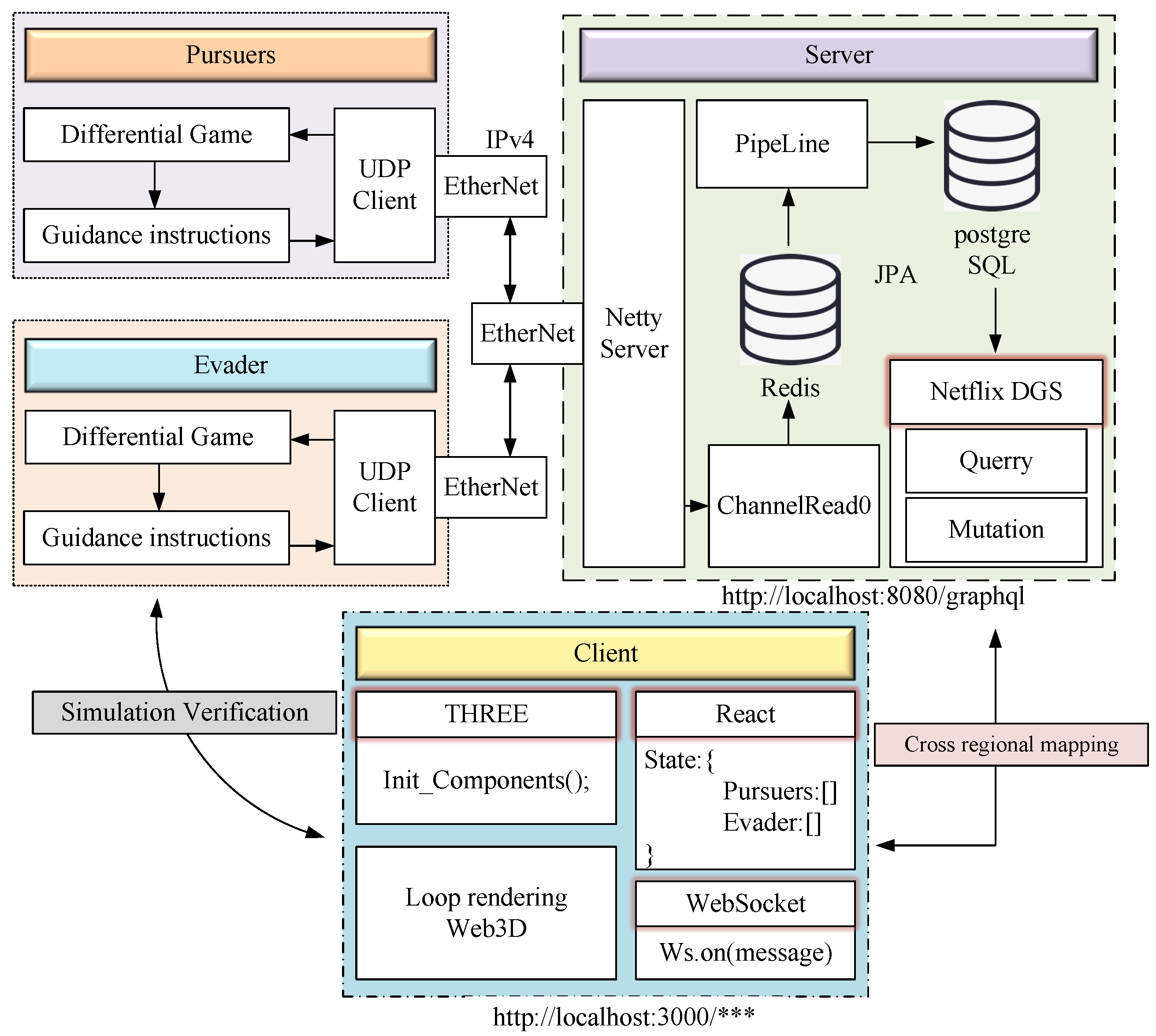 Aerospace 12 00428 g009
