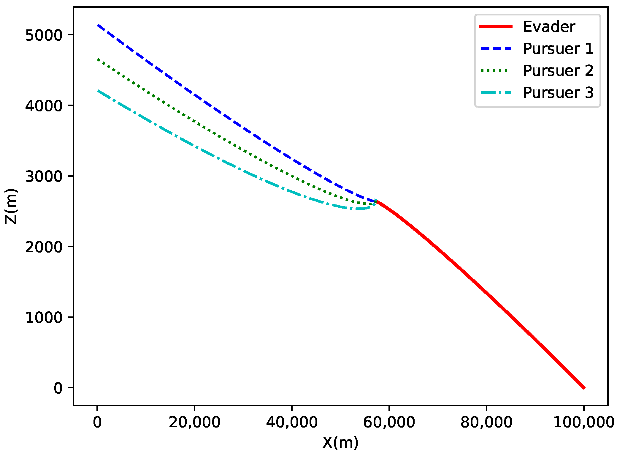 Aerospace 12 00428 g022