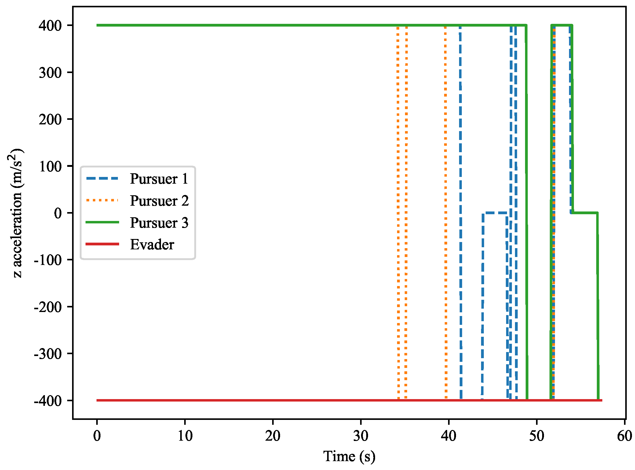 Aerospace 12 00428 g025