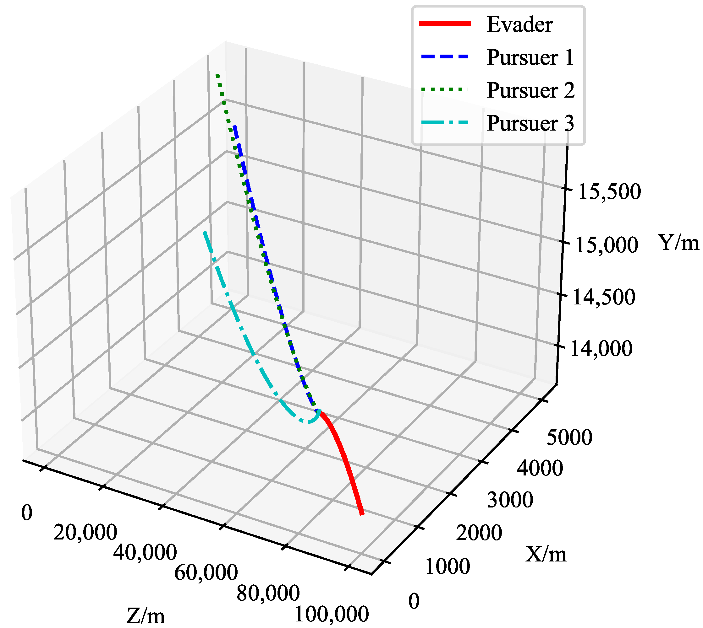 Aerospace 12 00428 g026