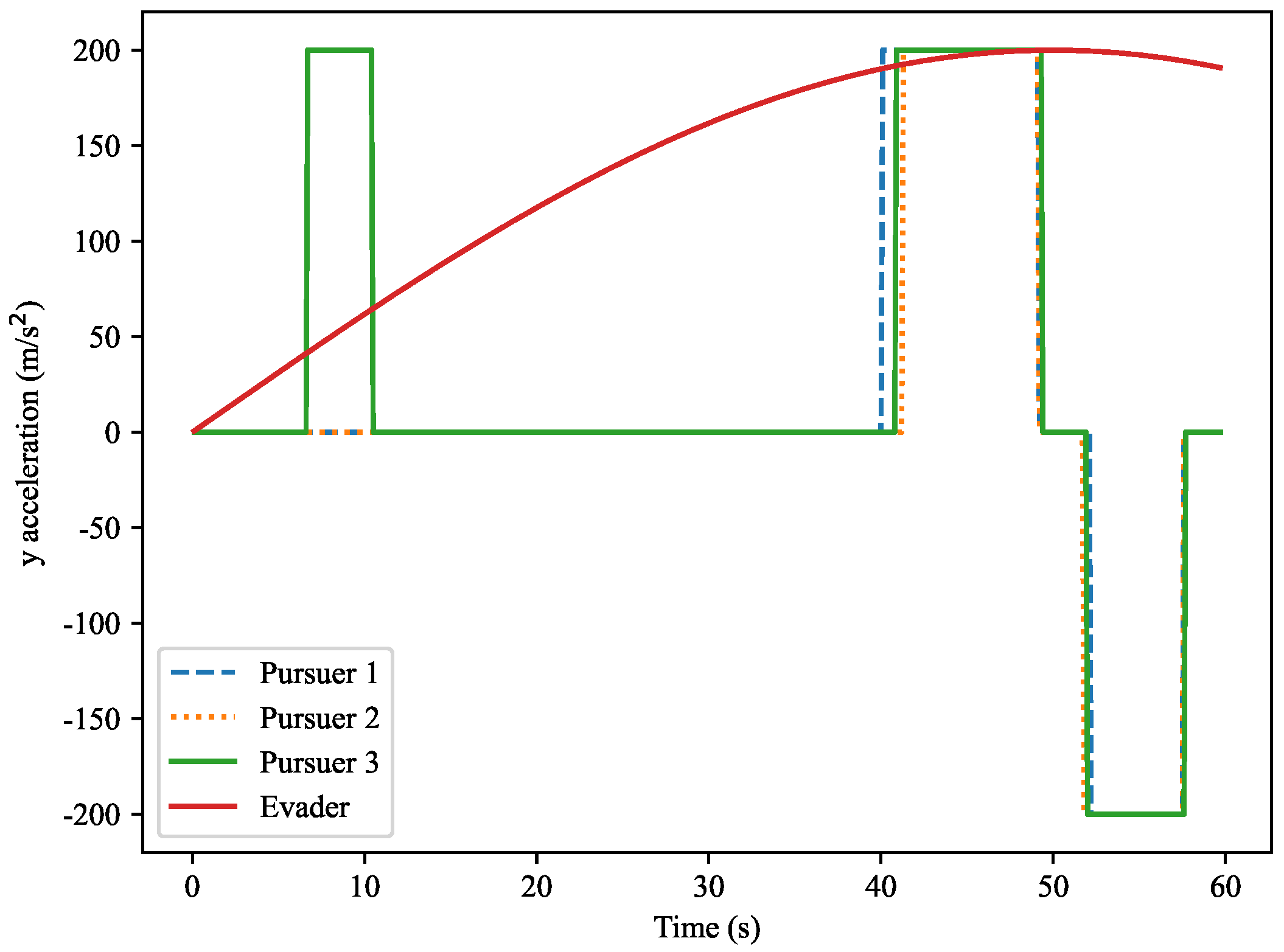 Aerospace 12 00428 g030