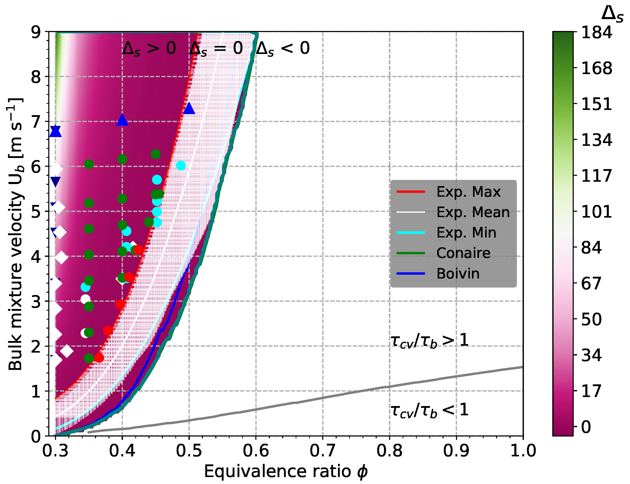 Aerospace 12 00430 g008 Aerospace 12 00430 g008