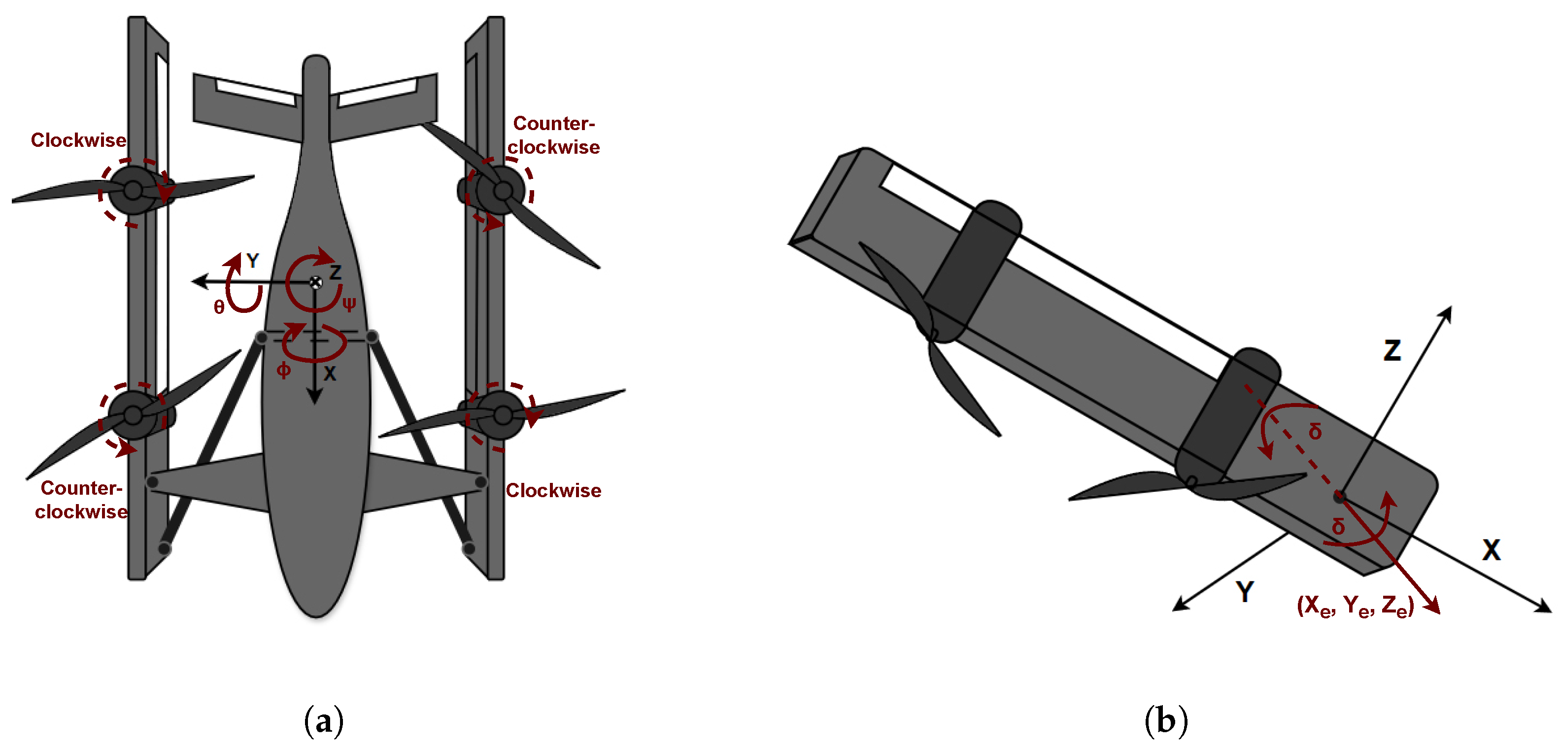 Aerospace 12 00435 g002 Aerospace 12 00435 g002