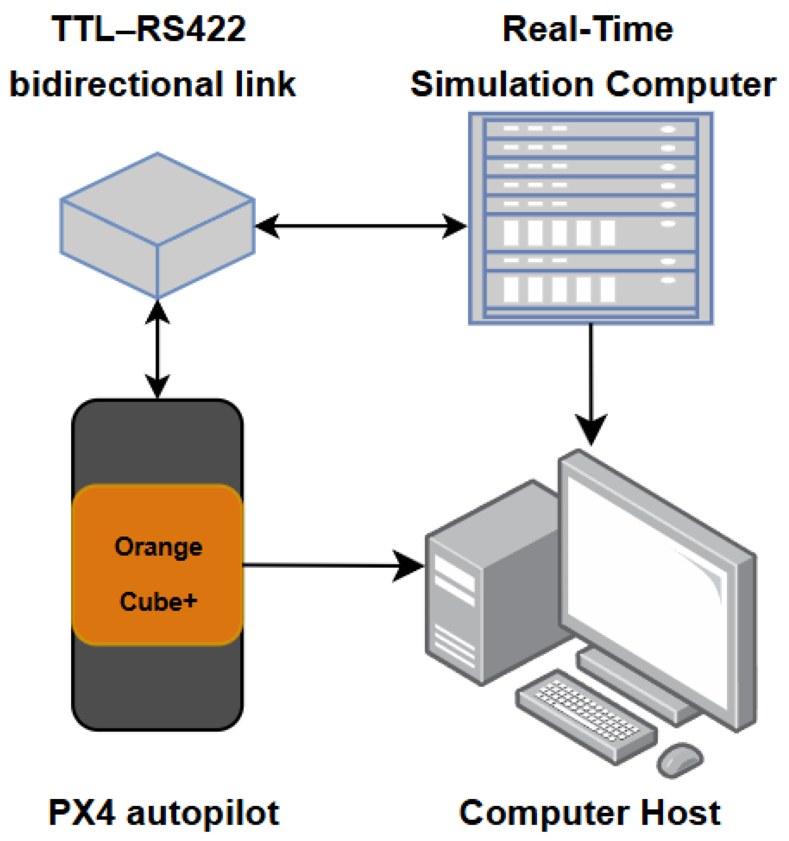 Aerospace 12 00435 g005 Aerospace 12 00435 g005