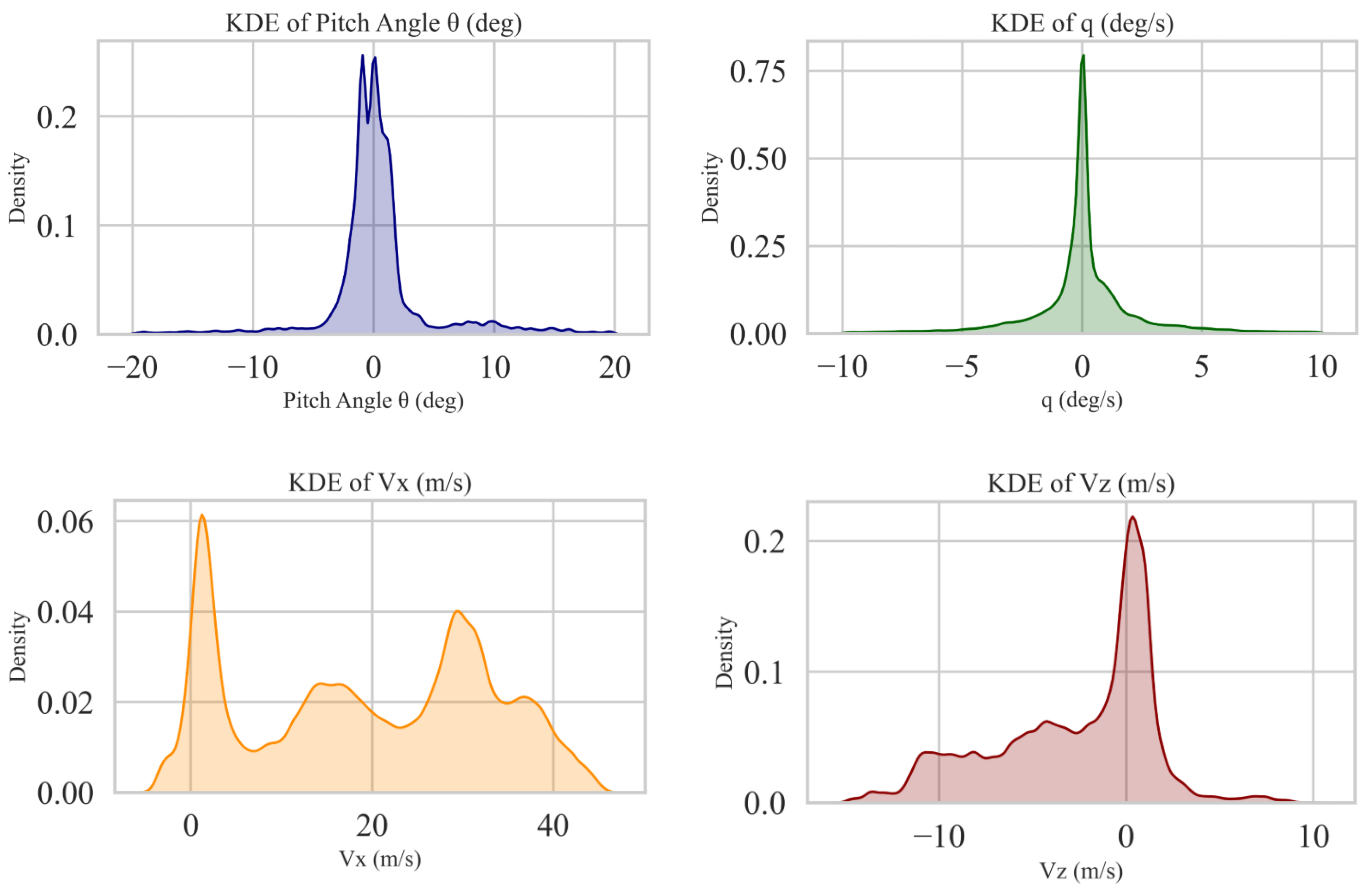 Aerospace 12 00435 g006 Aerospace 12 00435 g006