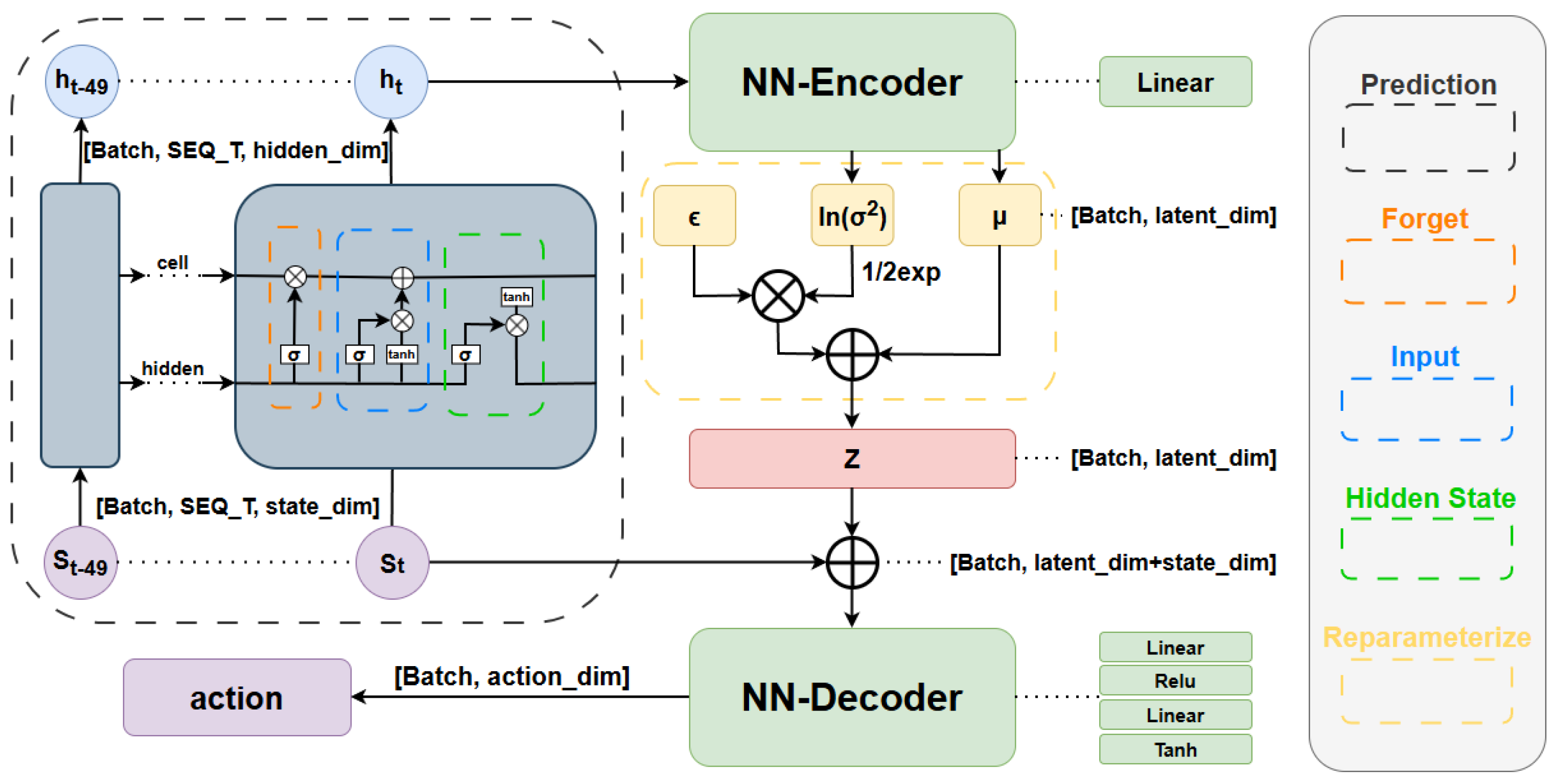 Aerospace 12 00435 g007 Aerospace 12 00435 g007