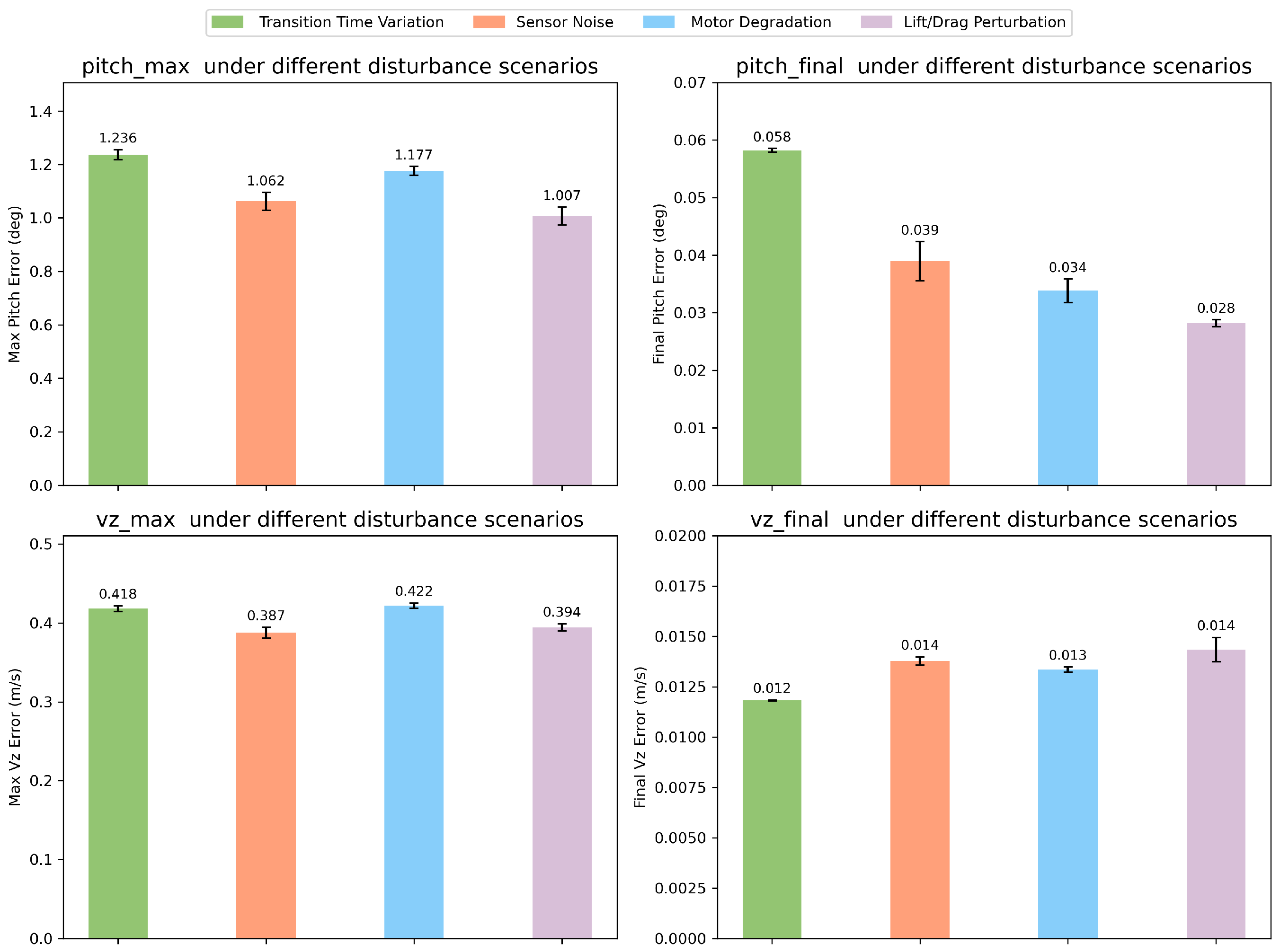 Aerospace 12 00435 g011 Aerospace 12 00435 g011