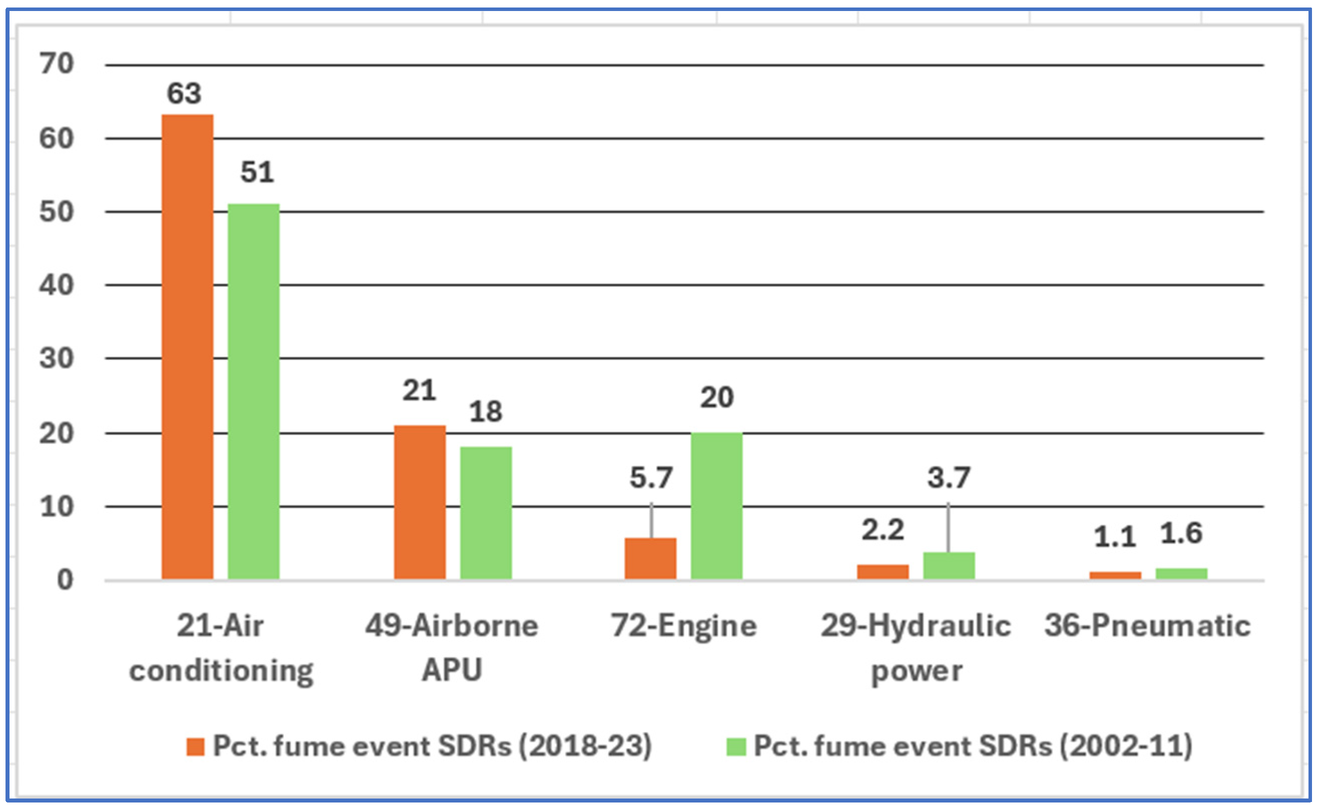 Aerospace 12 00437 g002