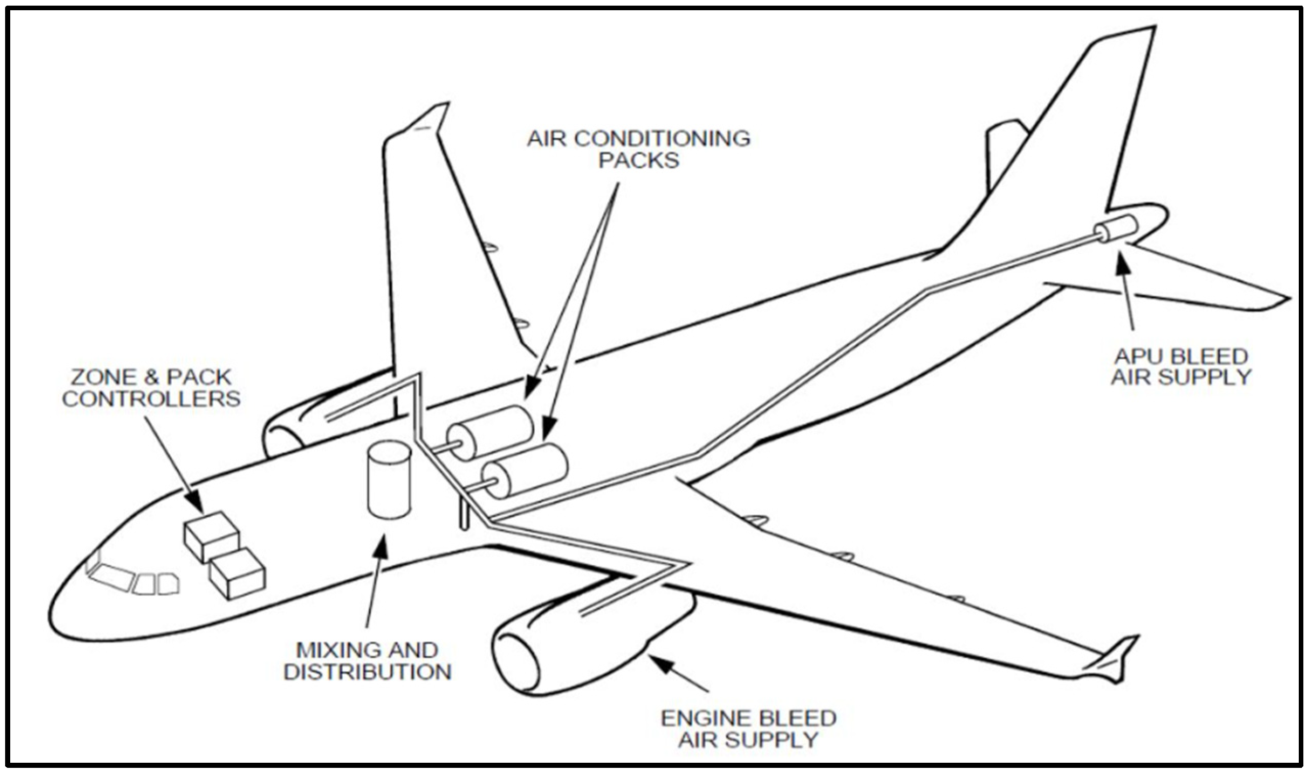 Aerospace 12 00437 g004