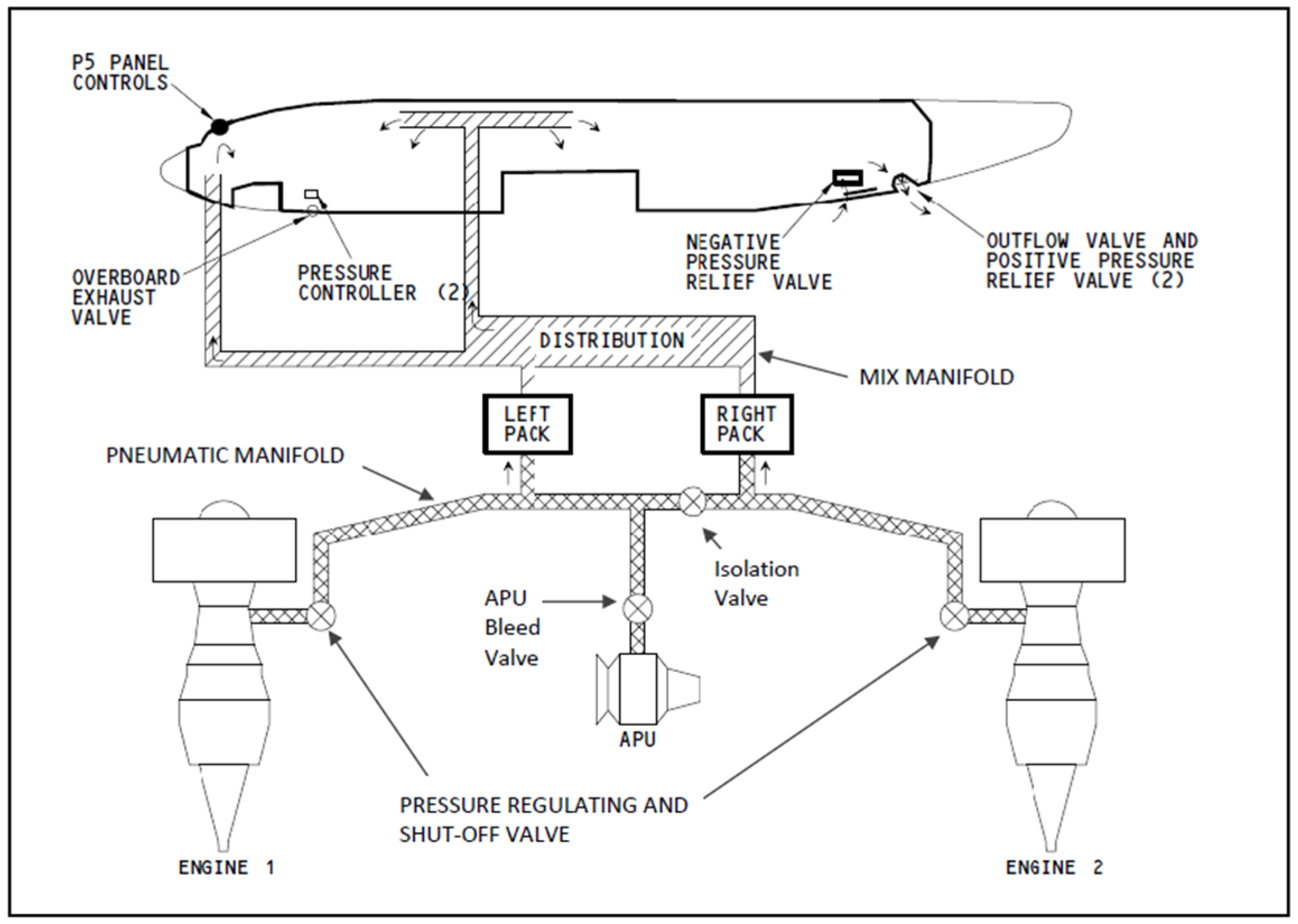 Aerospace 12 00437 g005
