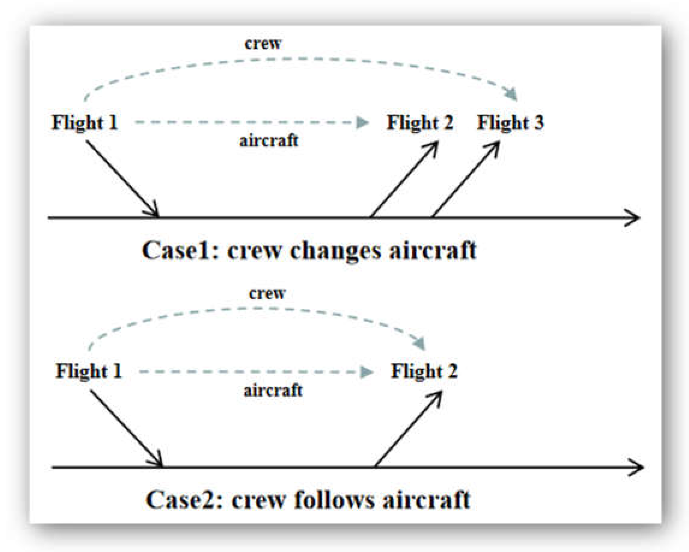 Aerospace 12 00444 g001 Aerospace 12 00444 g001