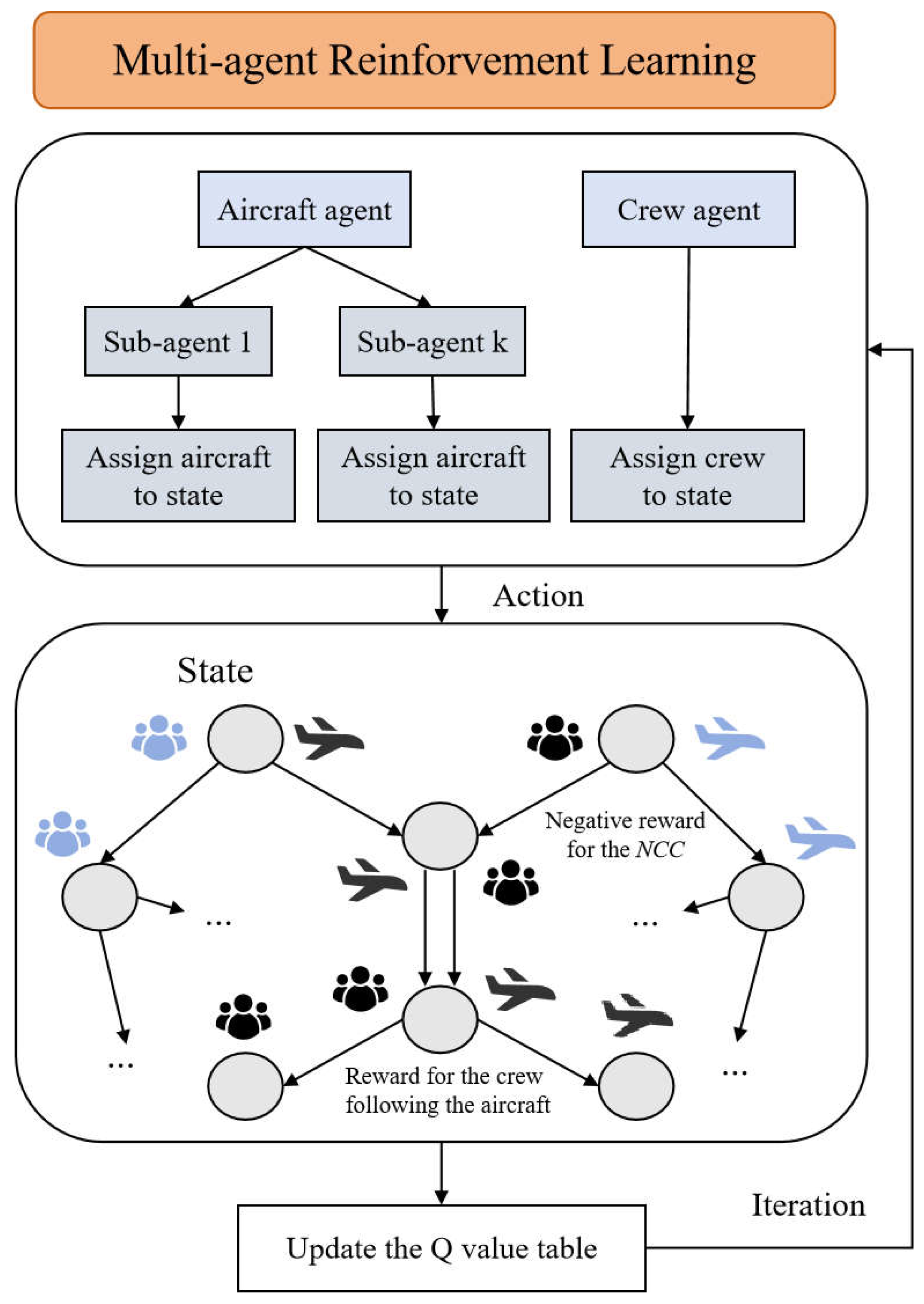 Aerospace 12 00444 g006 Aerospace 12 00444 g006