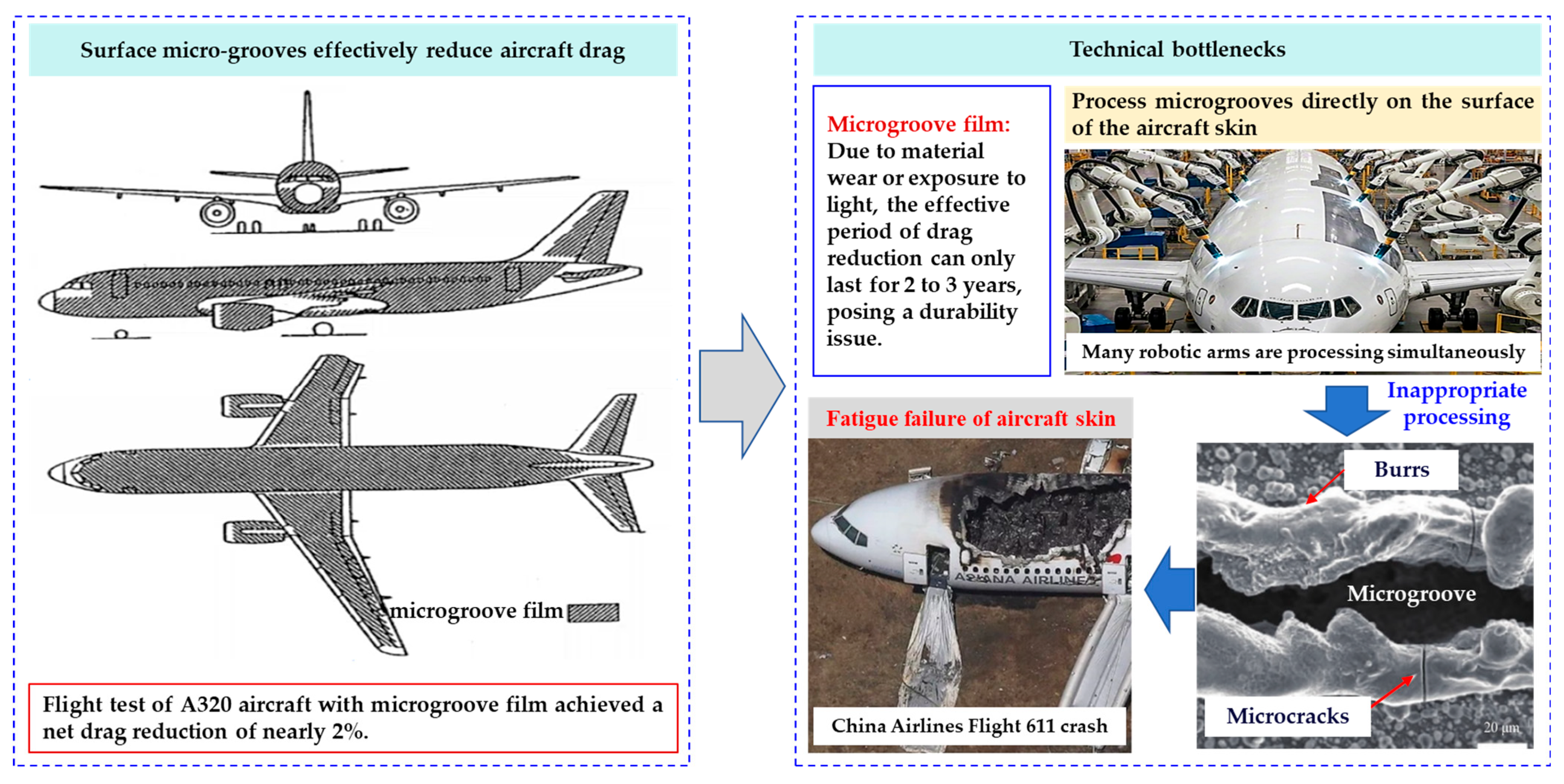 Aerospace 12 00460 g001