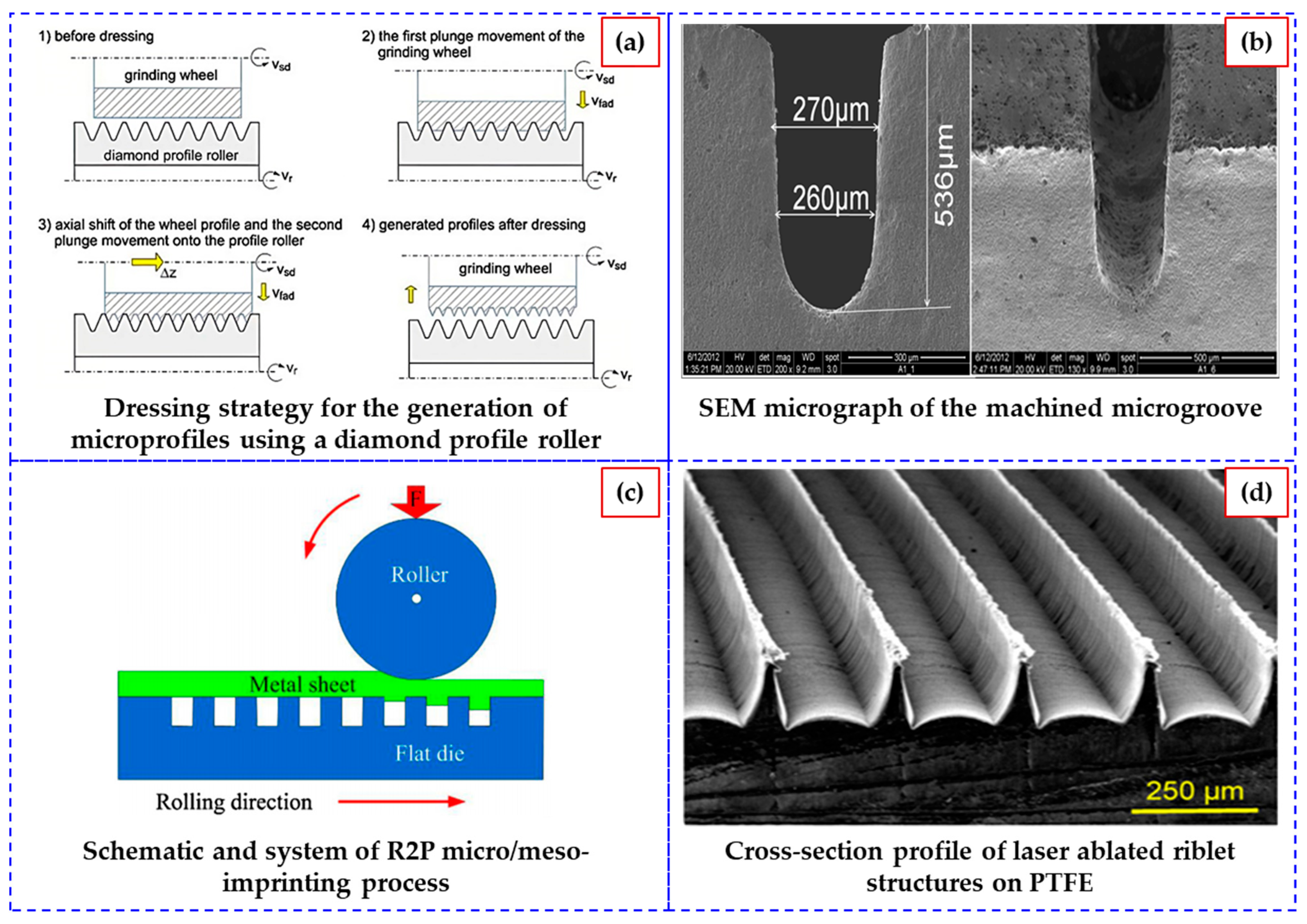 Aerospace 12 00460 g003