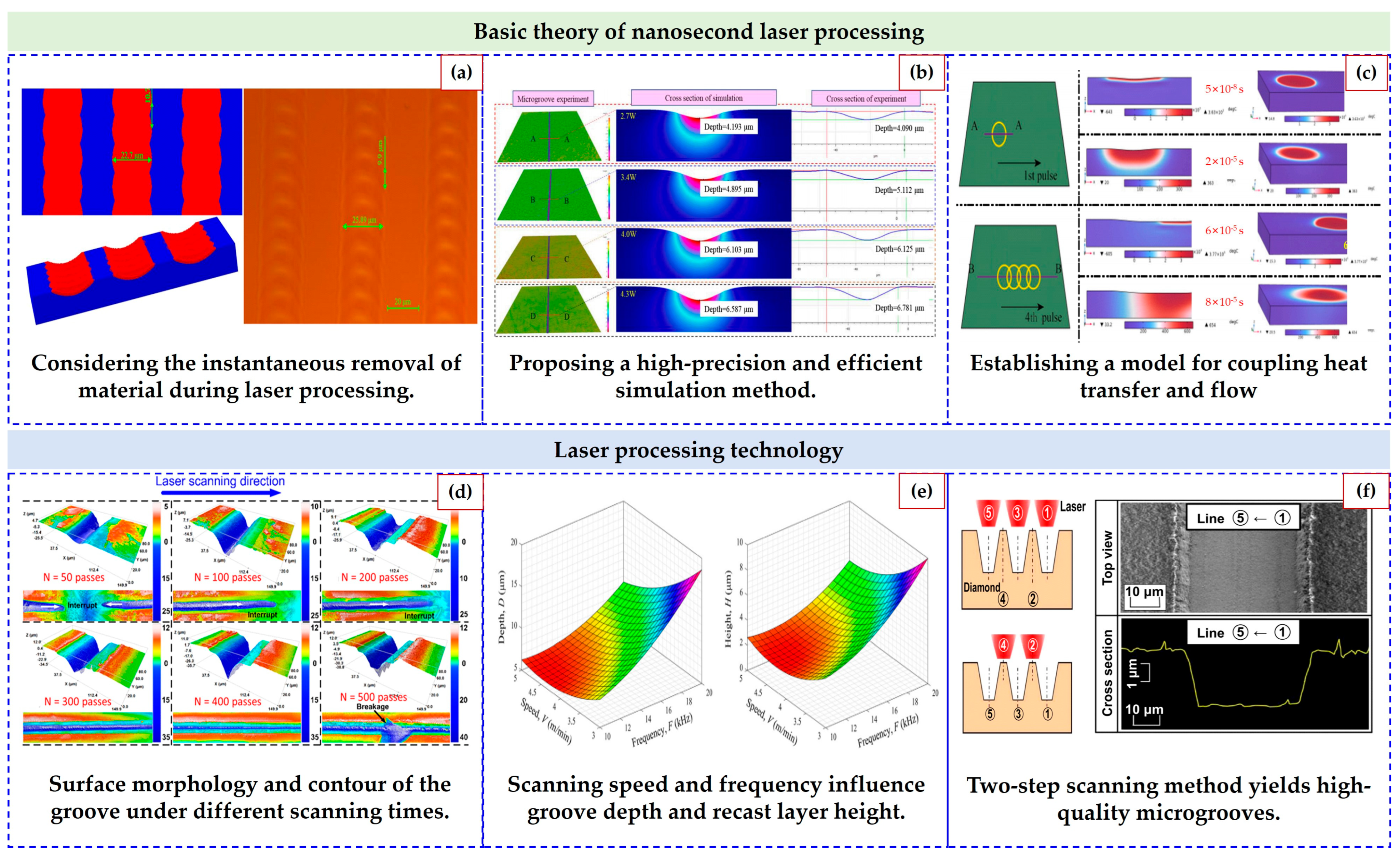 Aerospace 12 00460 g004