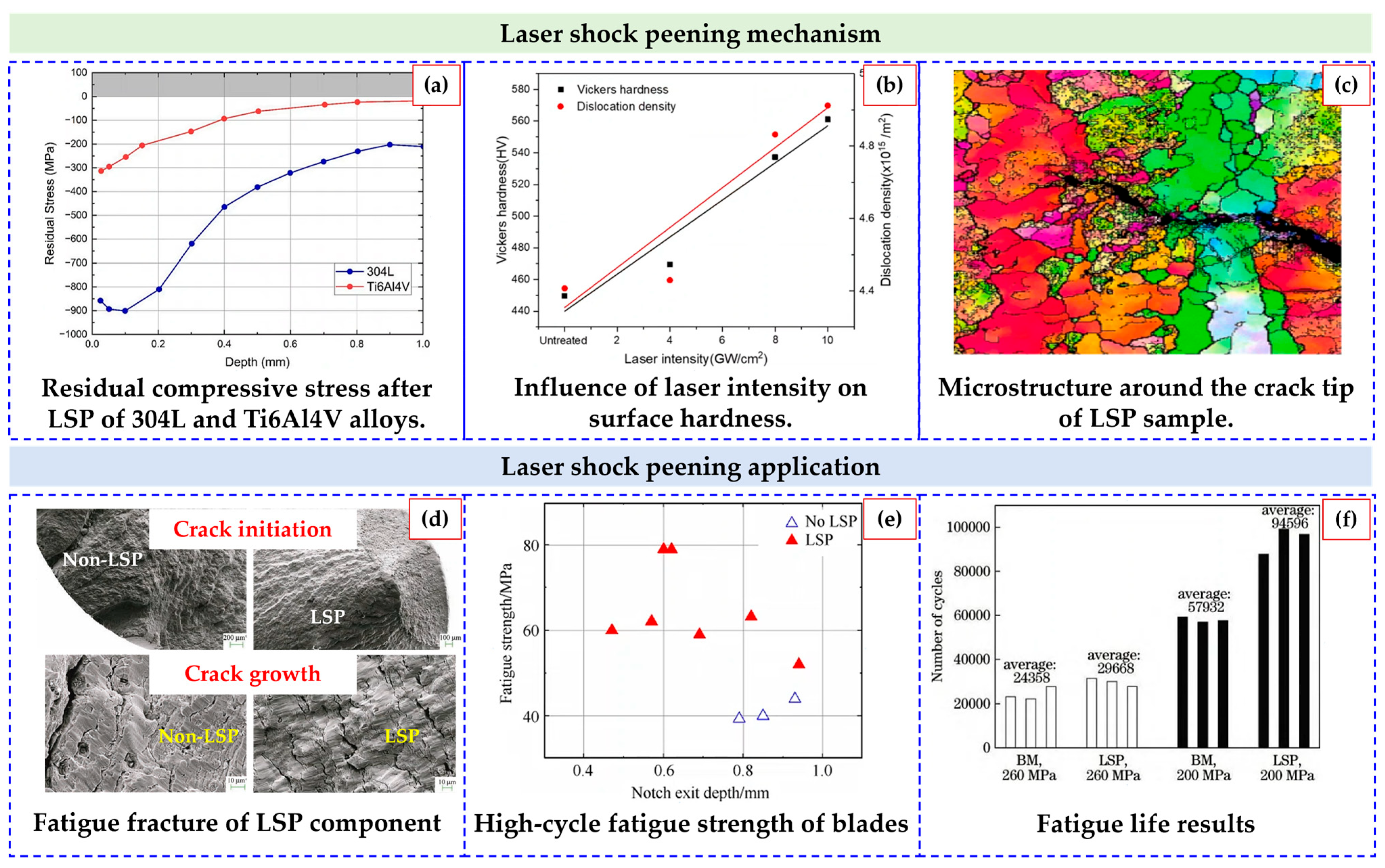 Aerospace 12 00460 g005