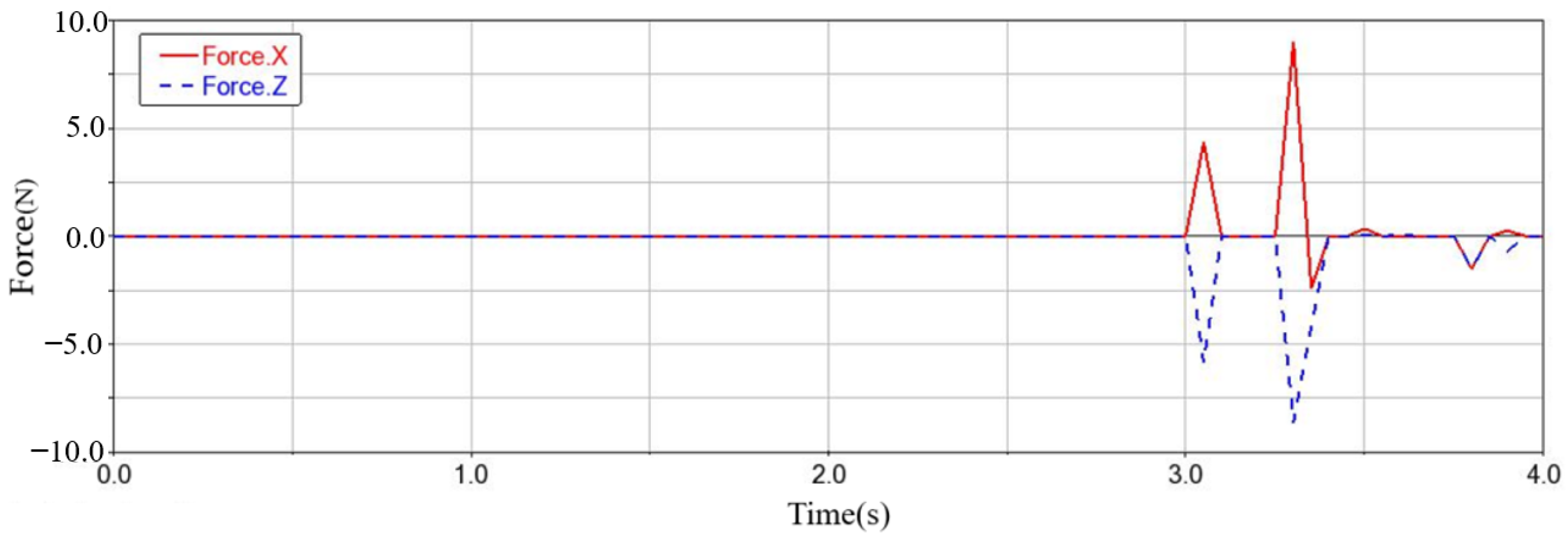 Aerospace 12 00466 g030 Aerospace 12 00466 g030