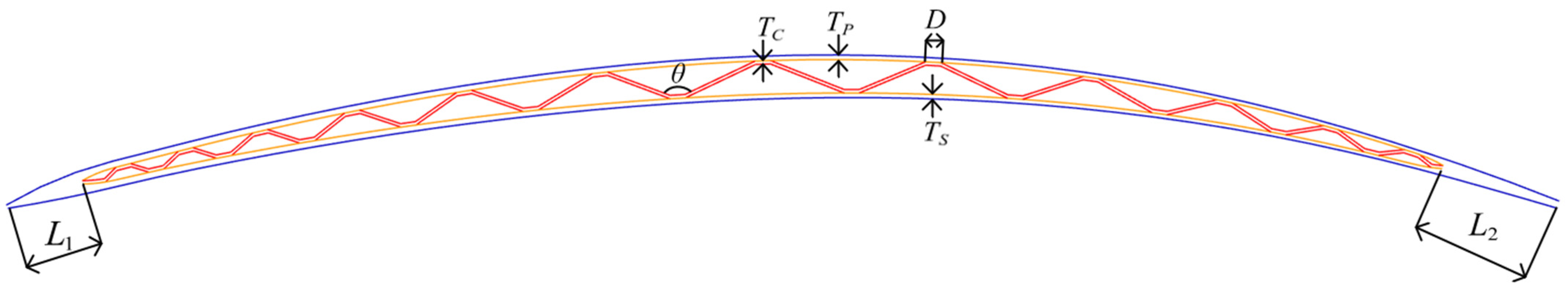 Aerospace 12 00469 g003