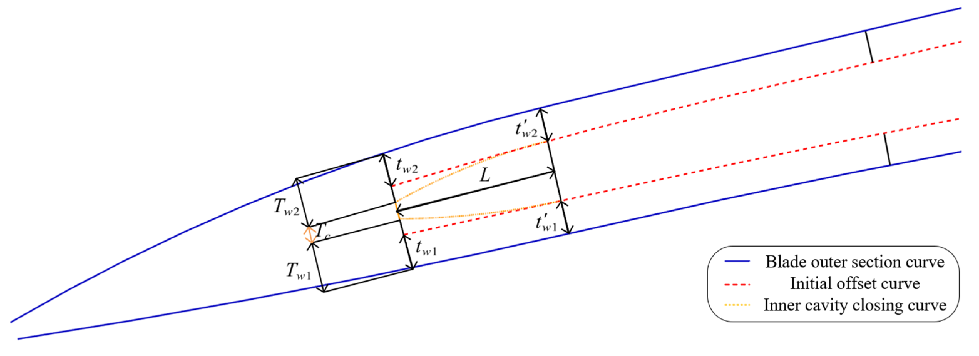 Aerospace 12 00469 g011