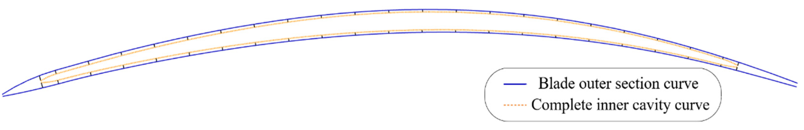 Aerospace 12 00469 g012