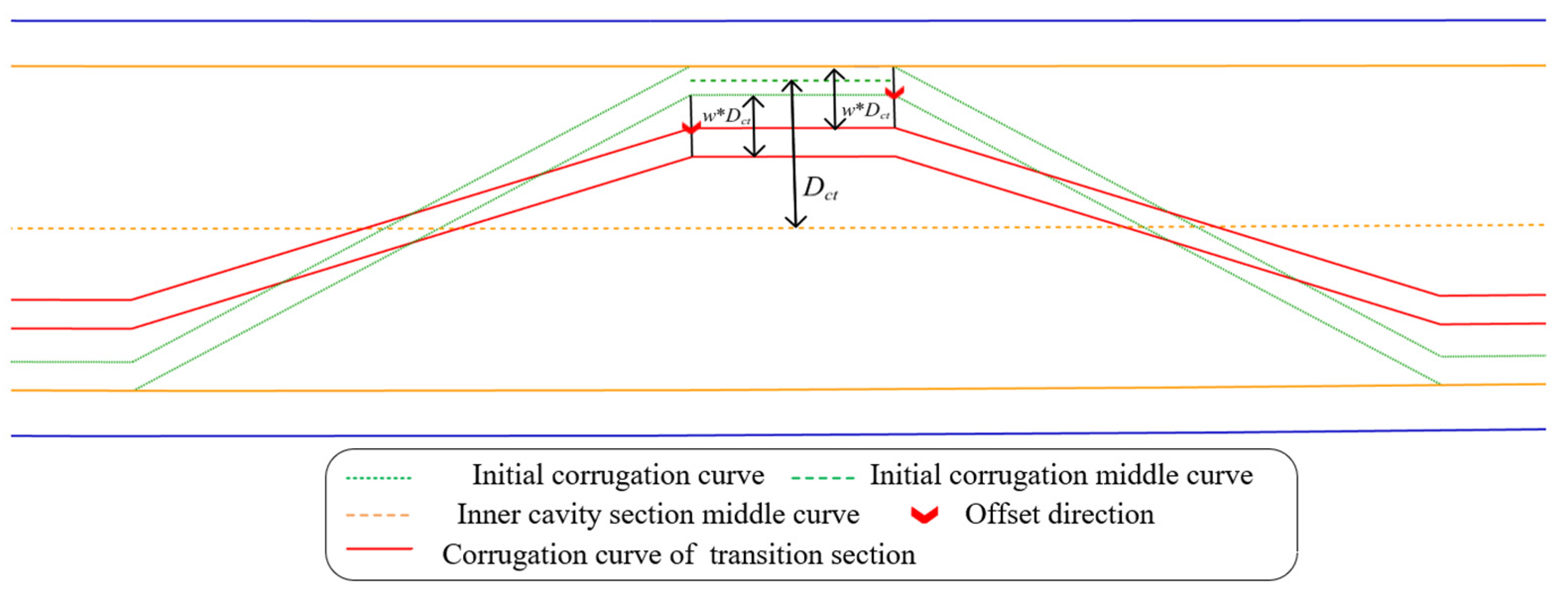 Aerospace 12 00469 g016