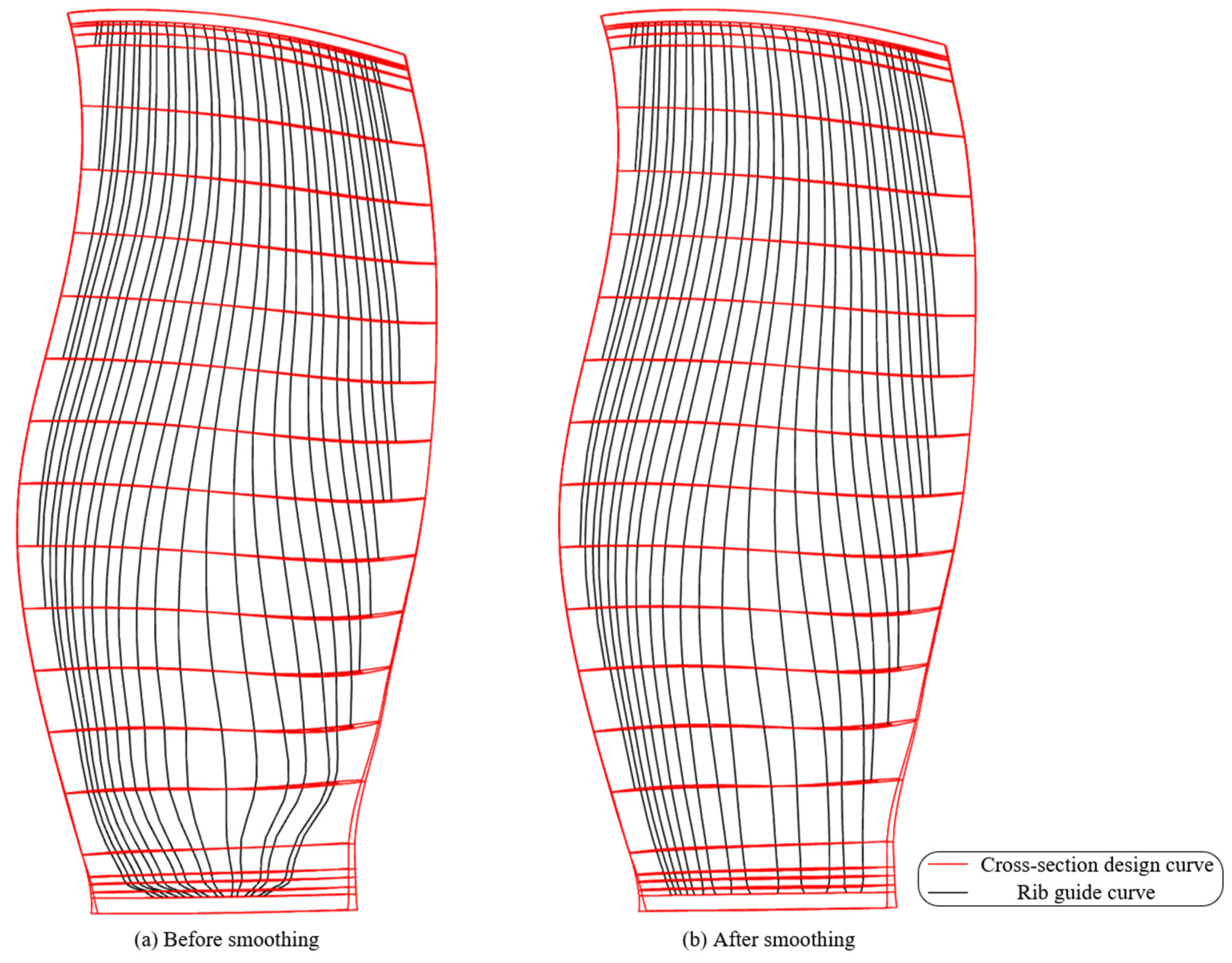 Aerospace 12 00469 g018