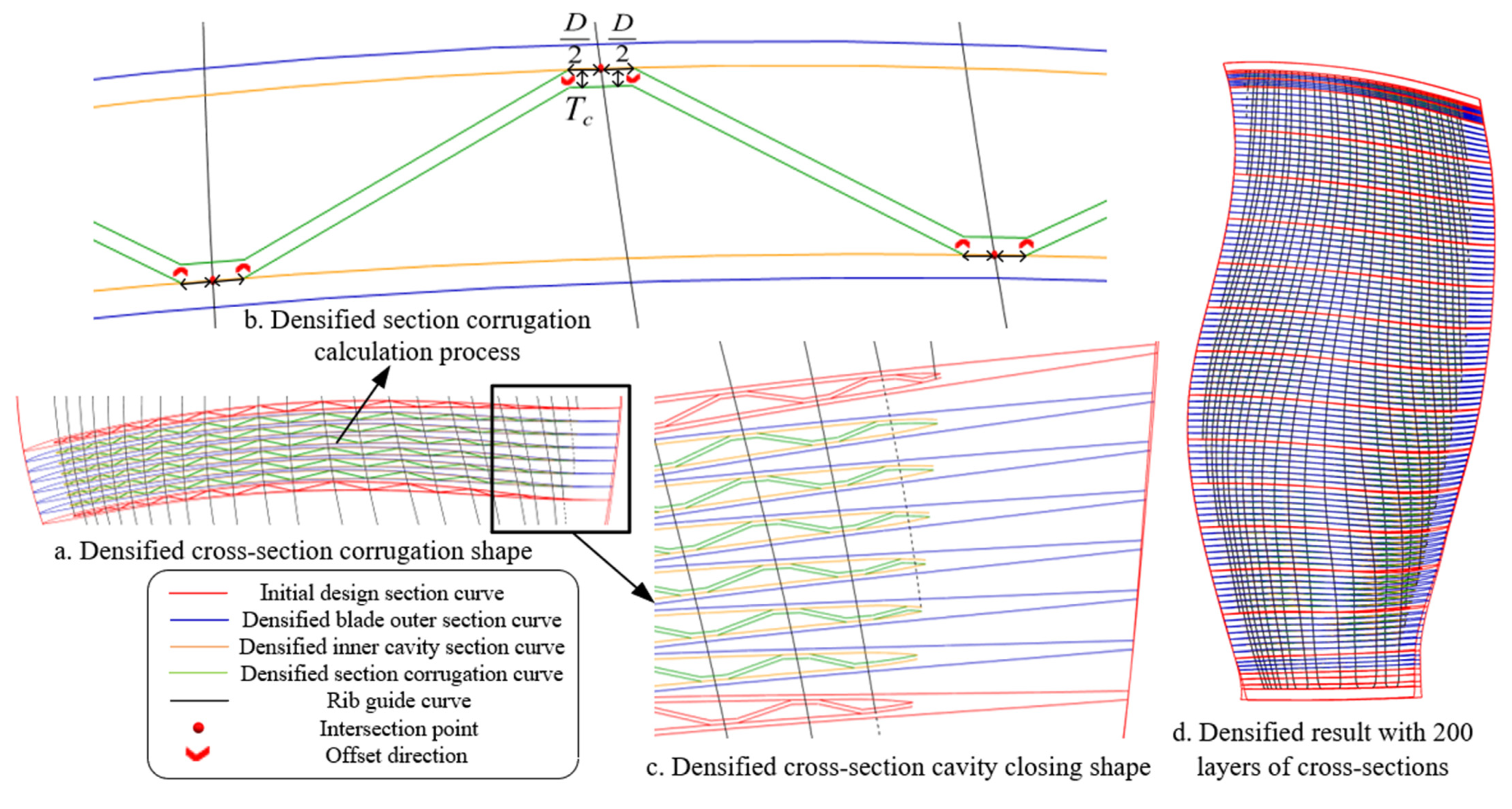 Aerospace 12 00469 g019