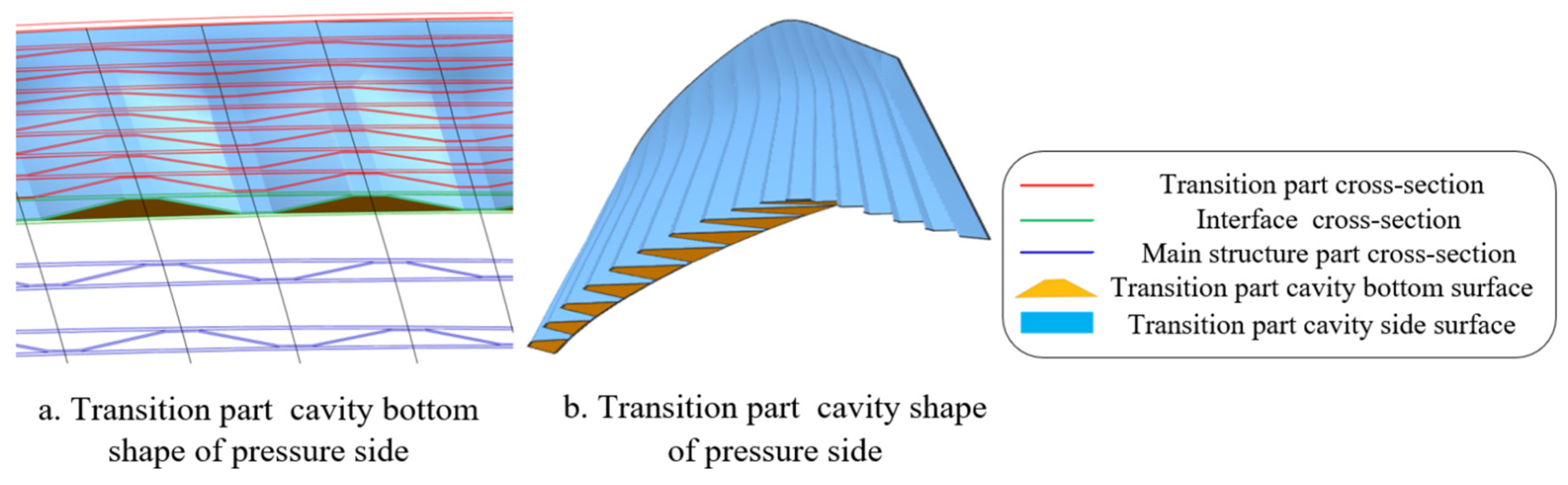 Aerospace 12 00469 g021