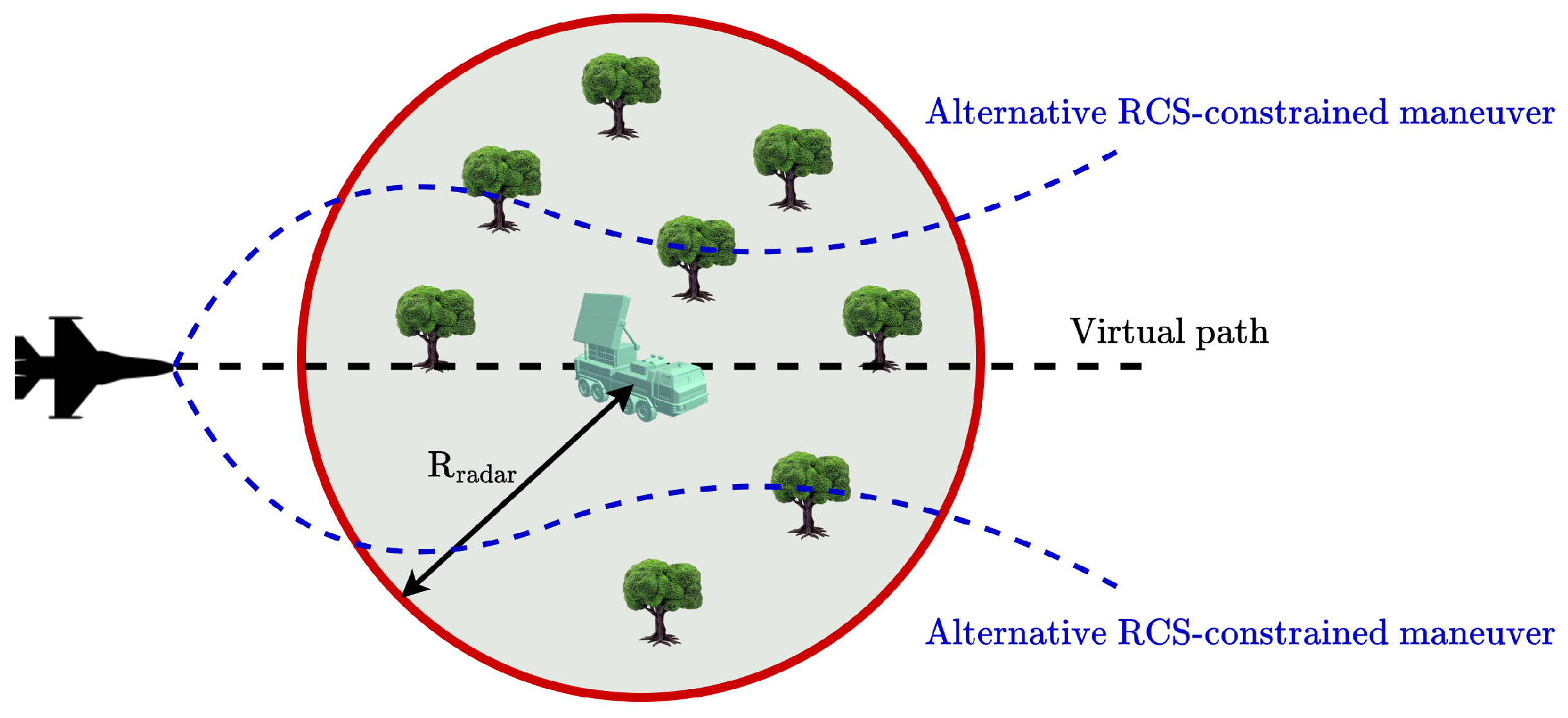 Aerospace 12 00478 g001