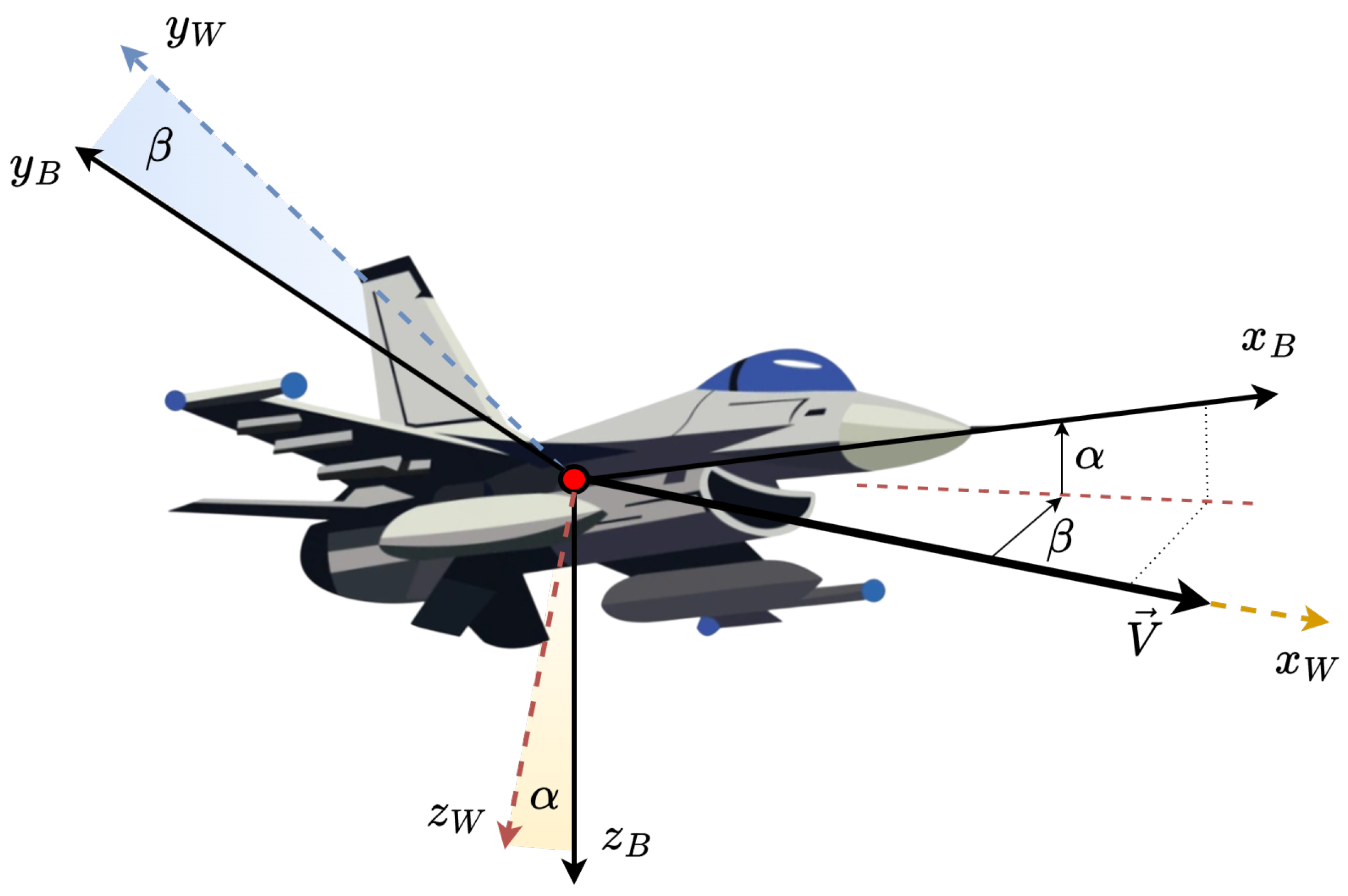 Aerospace 12 00478 g002
