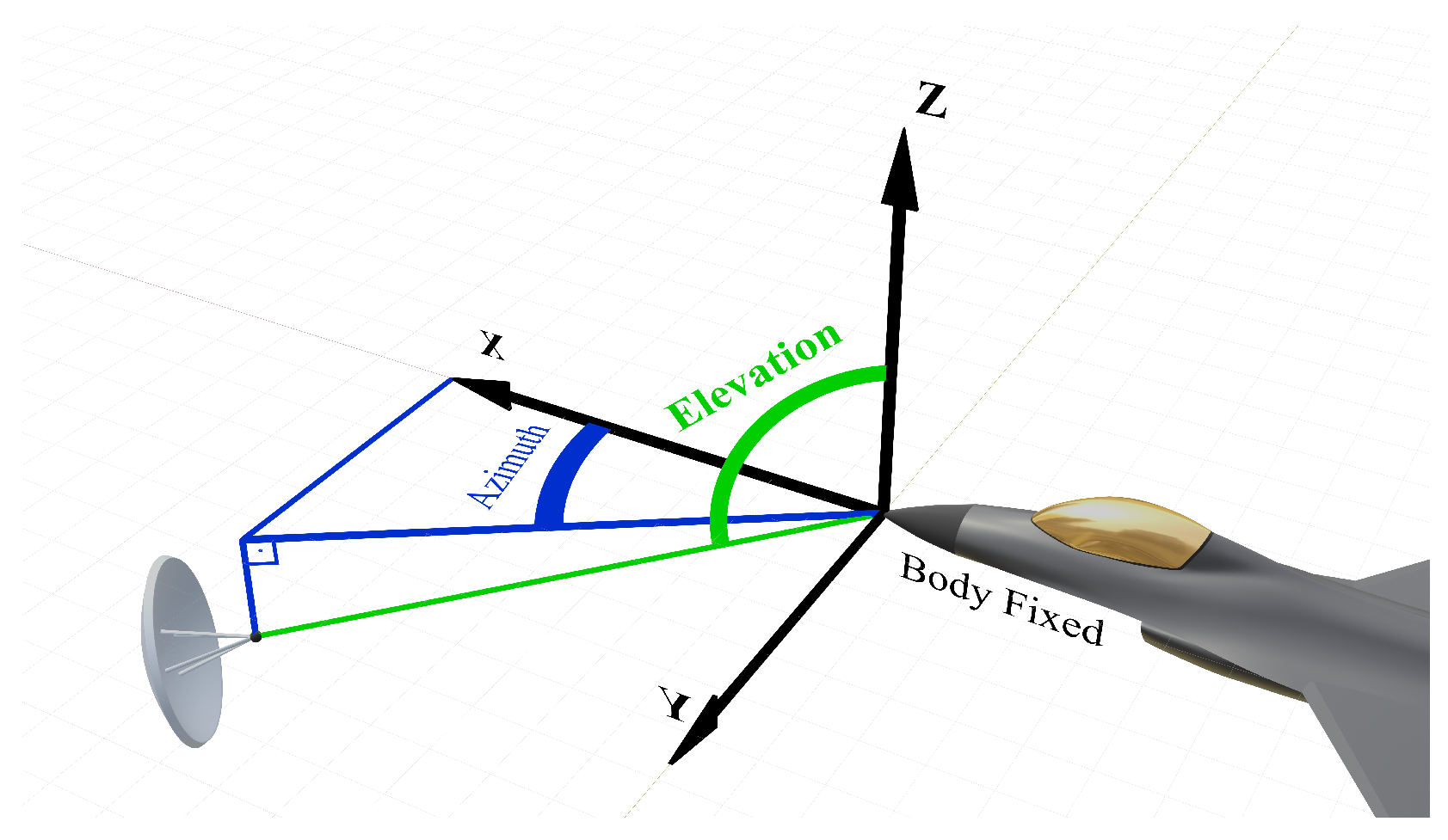 Aerospace 12 00478 g004