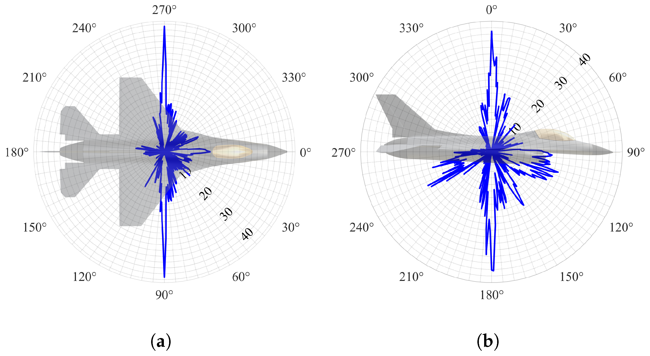 Aerospace 12 00478 g006