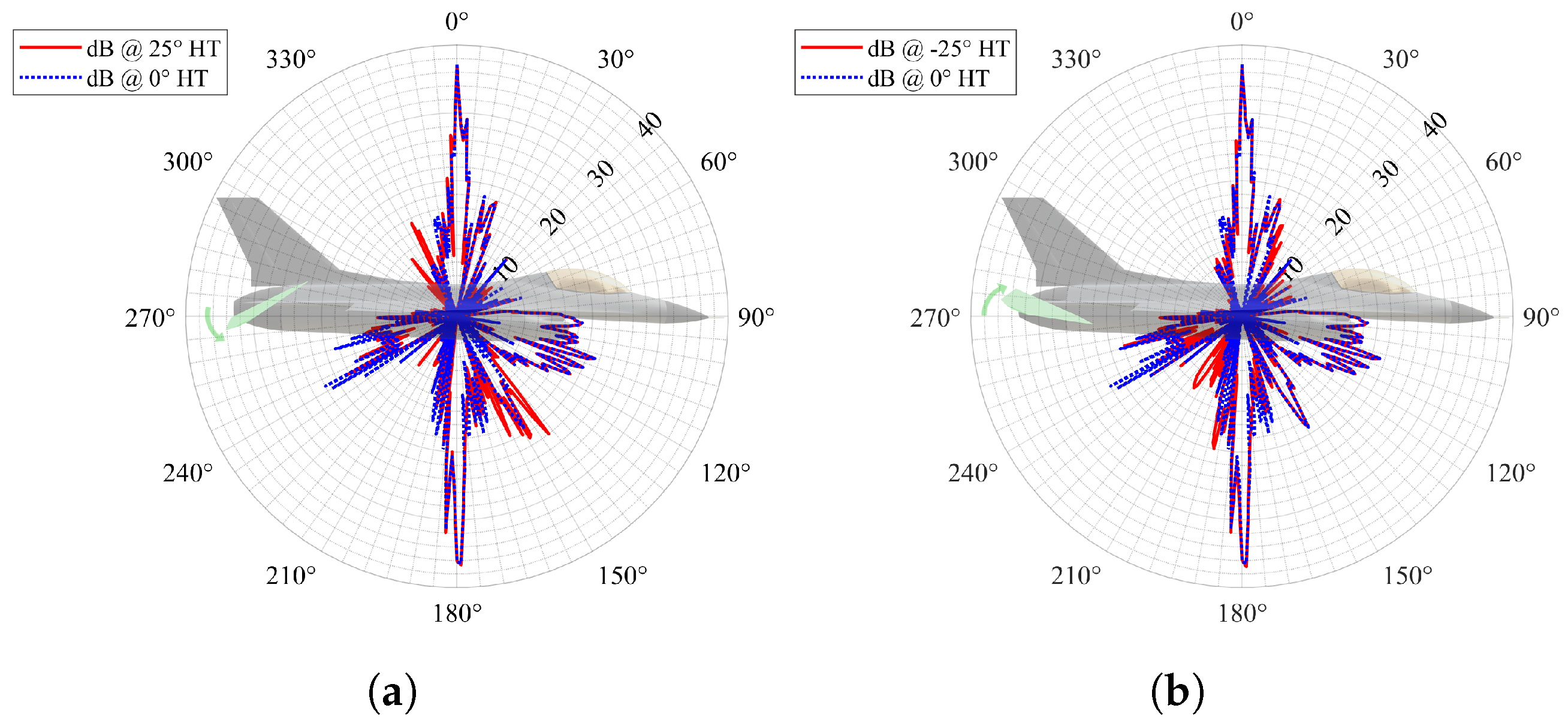 Aerospace 12 00478 g007