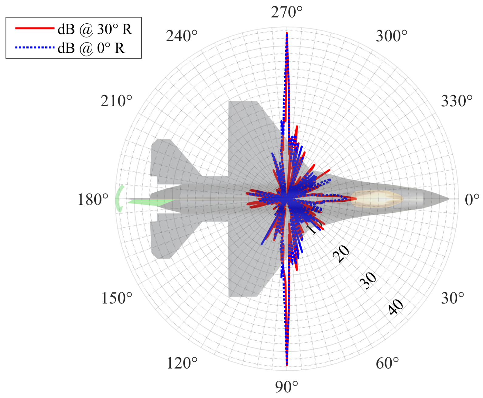 Aerospace 12 00478 g008