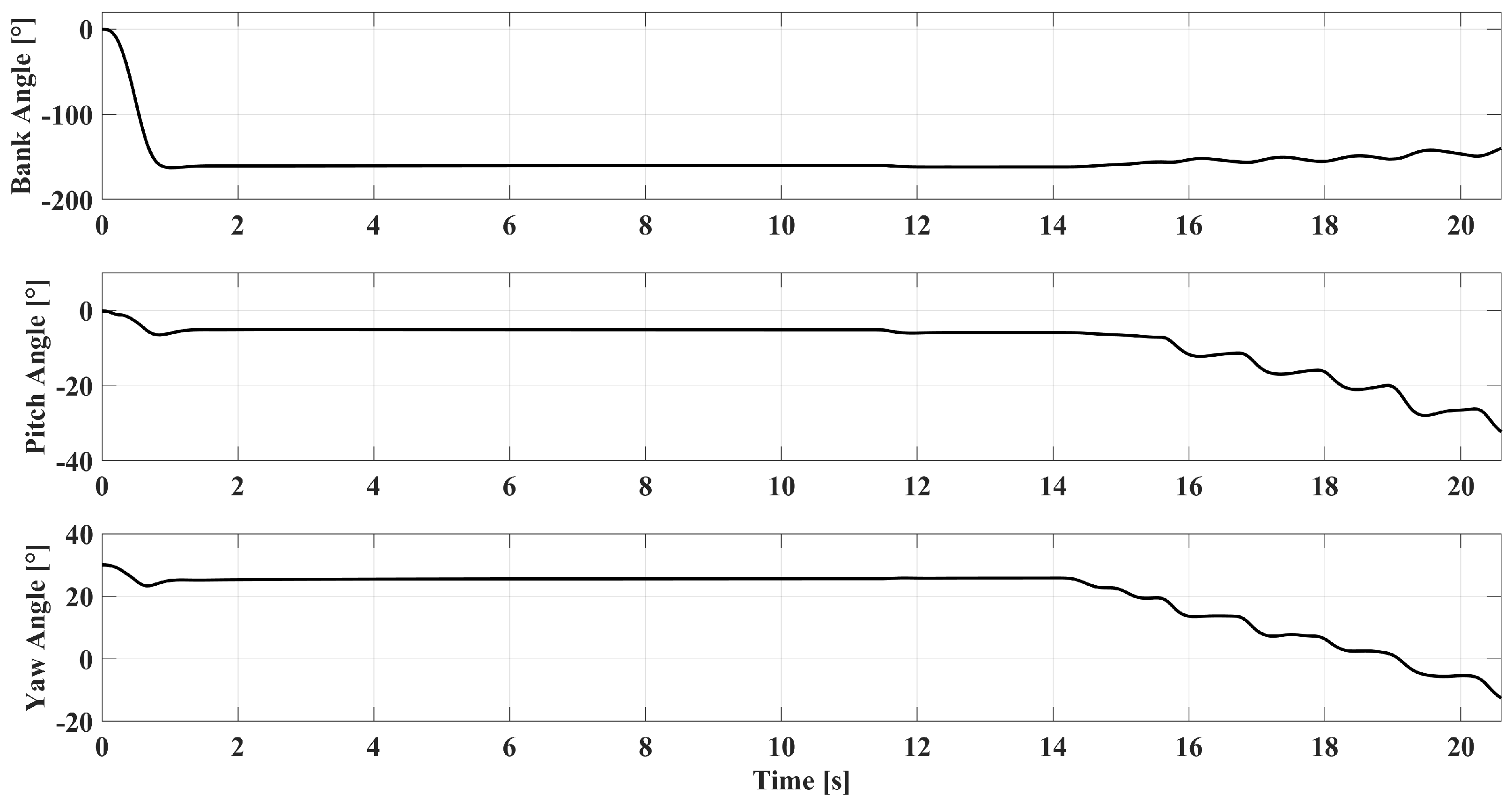 Aerospace 12 00478 g012
