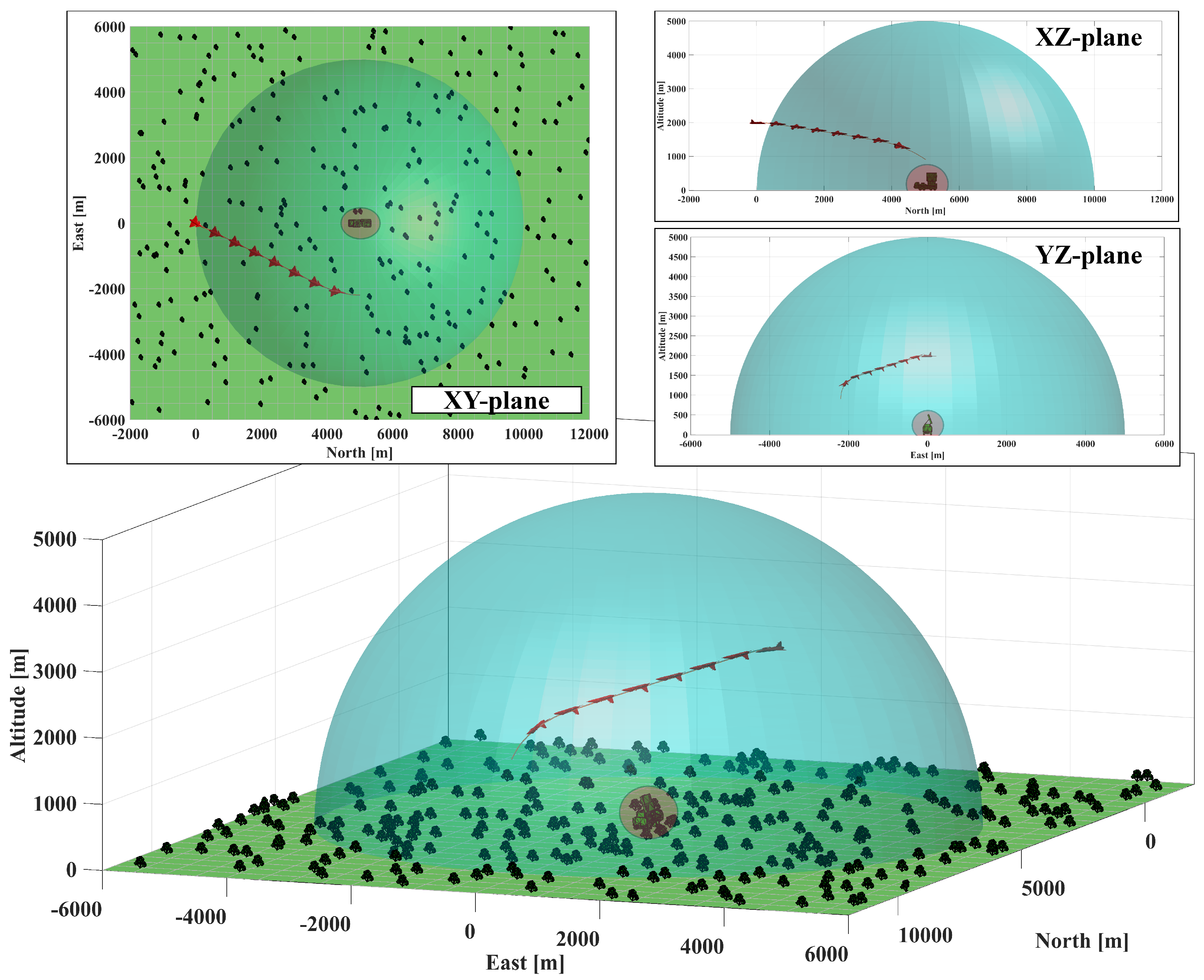 Aerospace 12 00478 g013