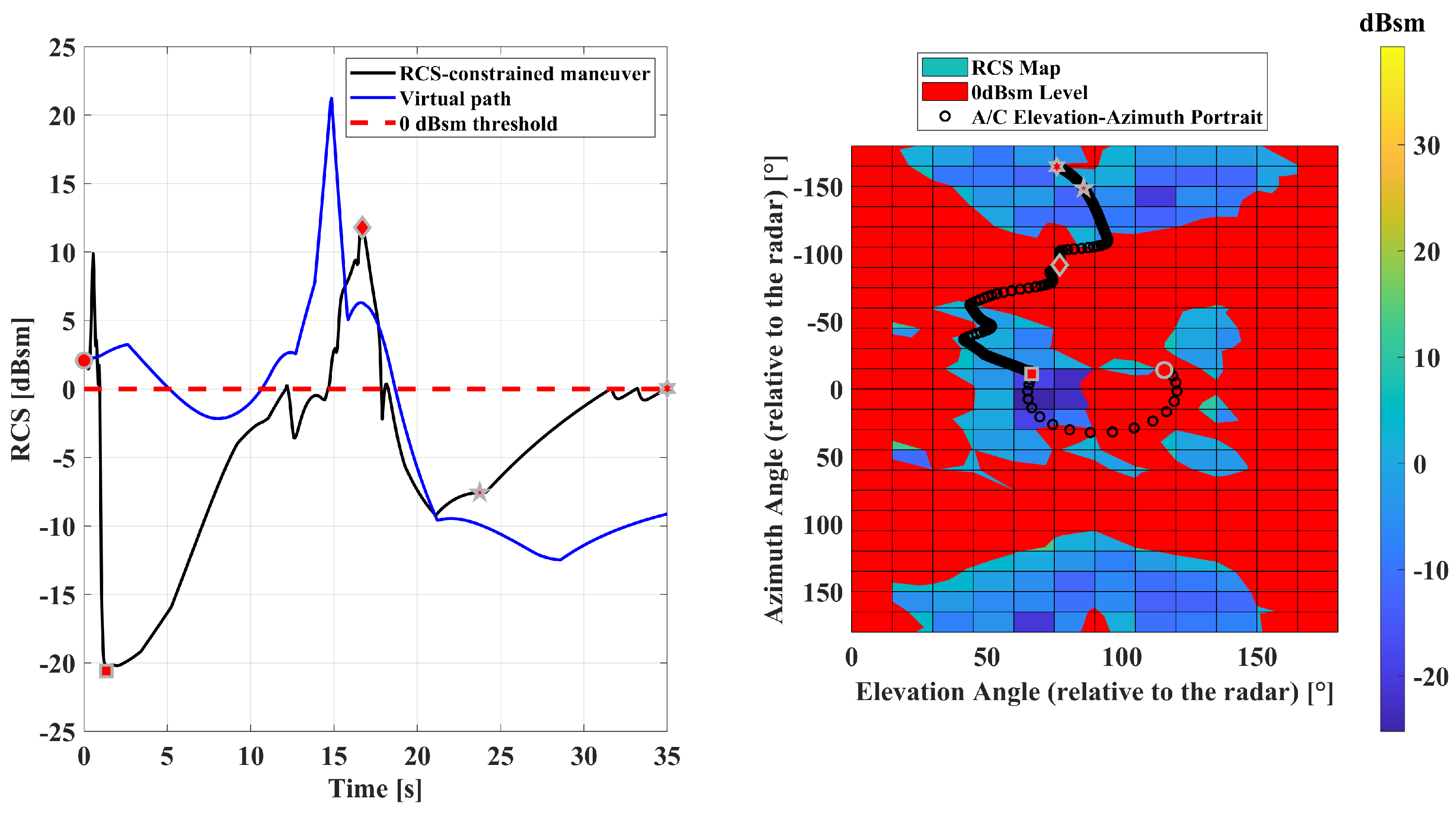 Aerospace 12 00478 g014