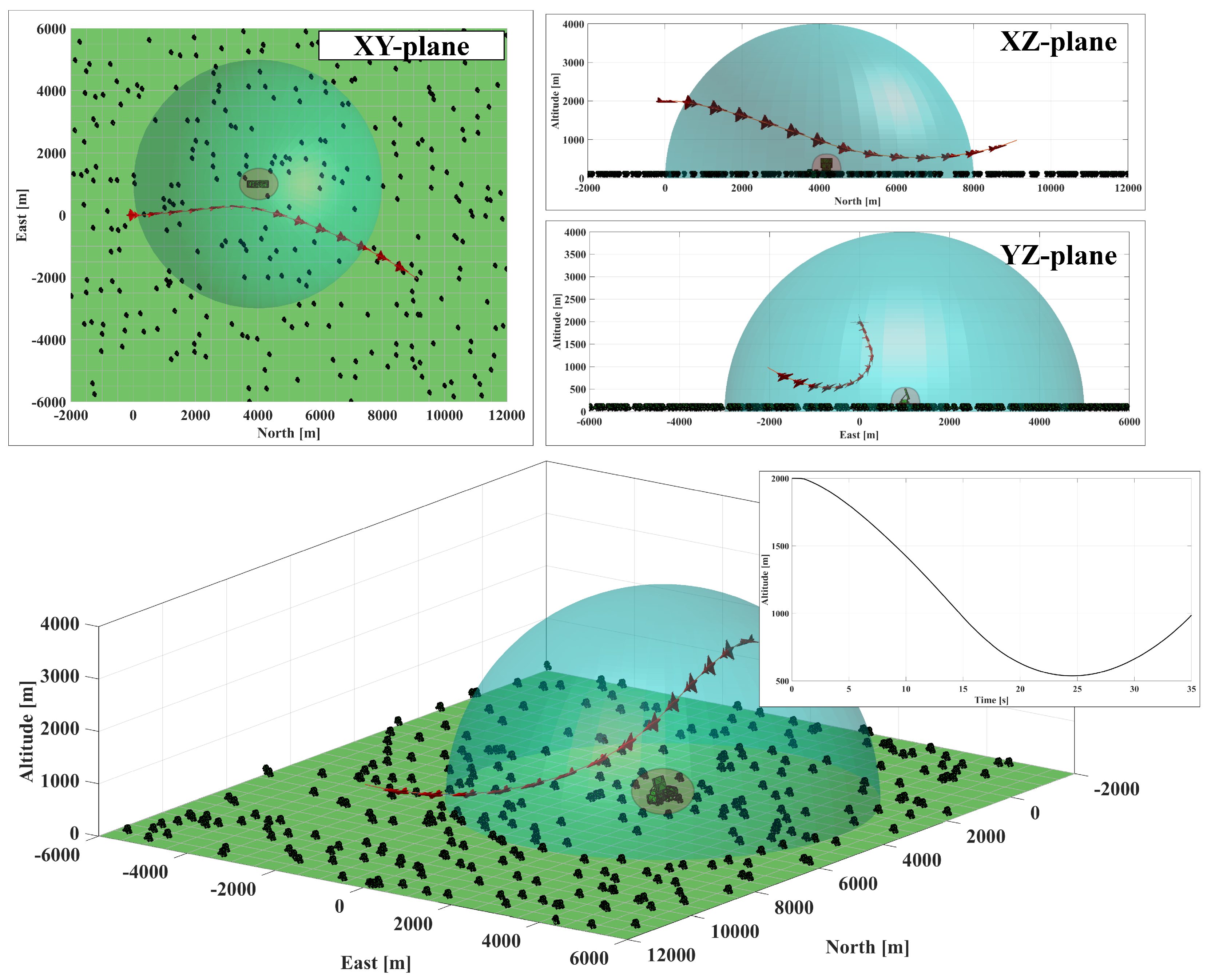 Aerospace 12 00478 g017