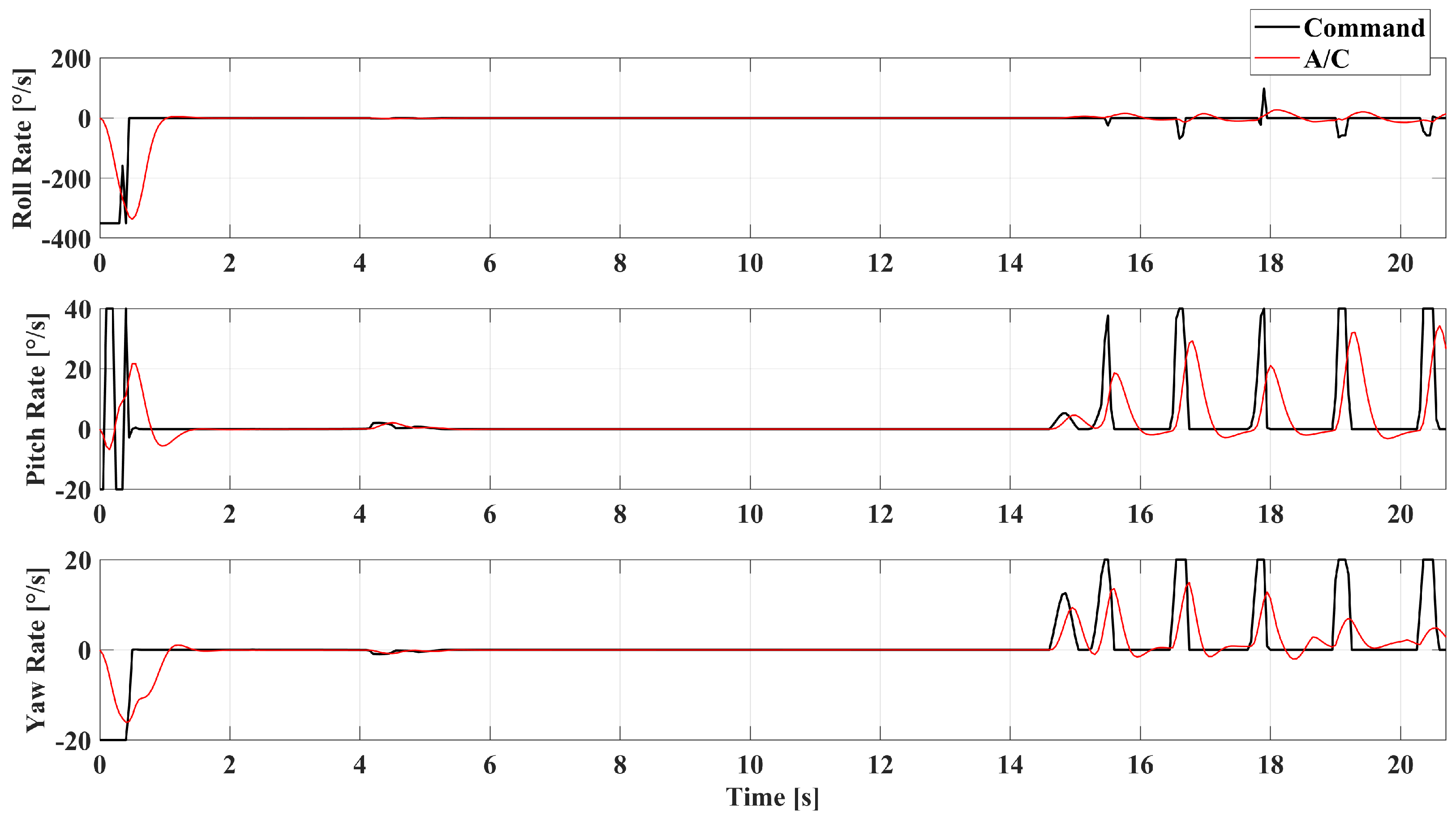 Aerospace 12 00478 g019